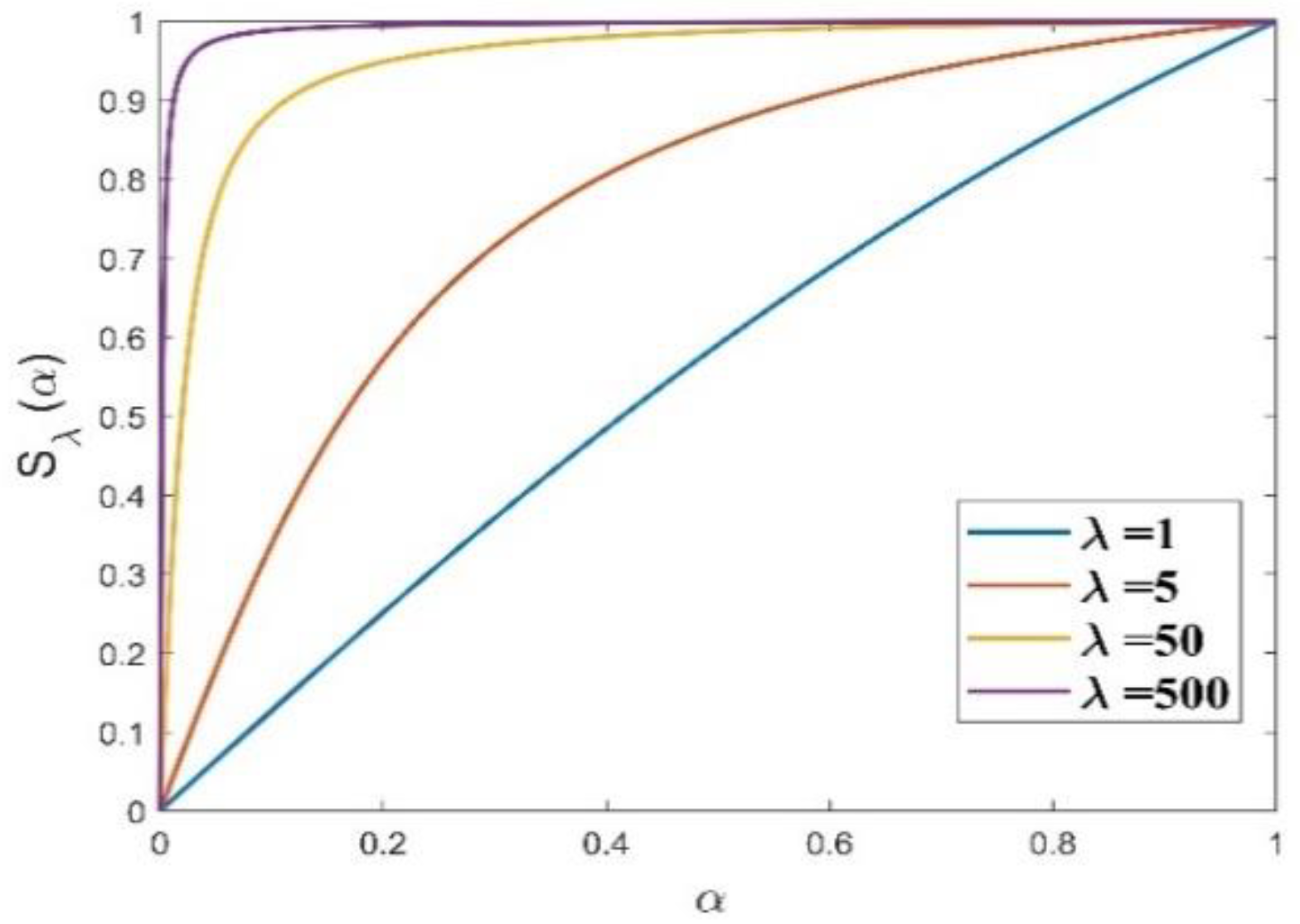 Symmetry 14 00786 g006