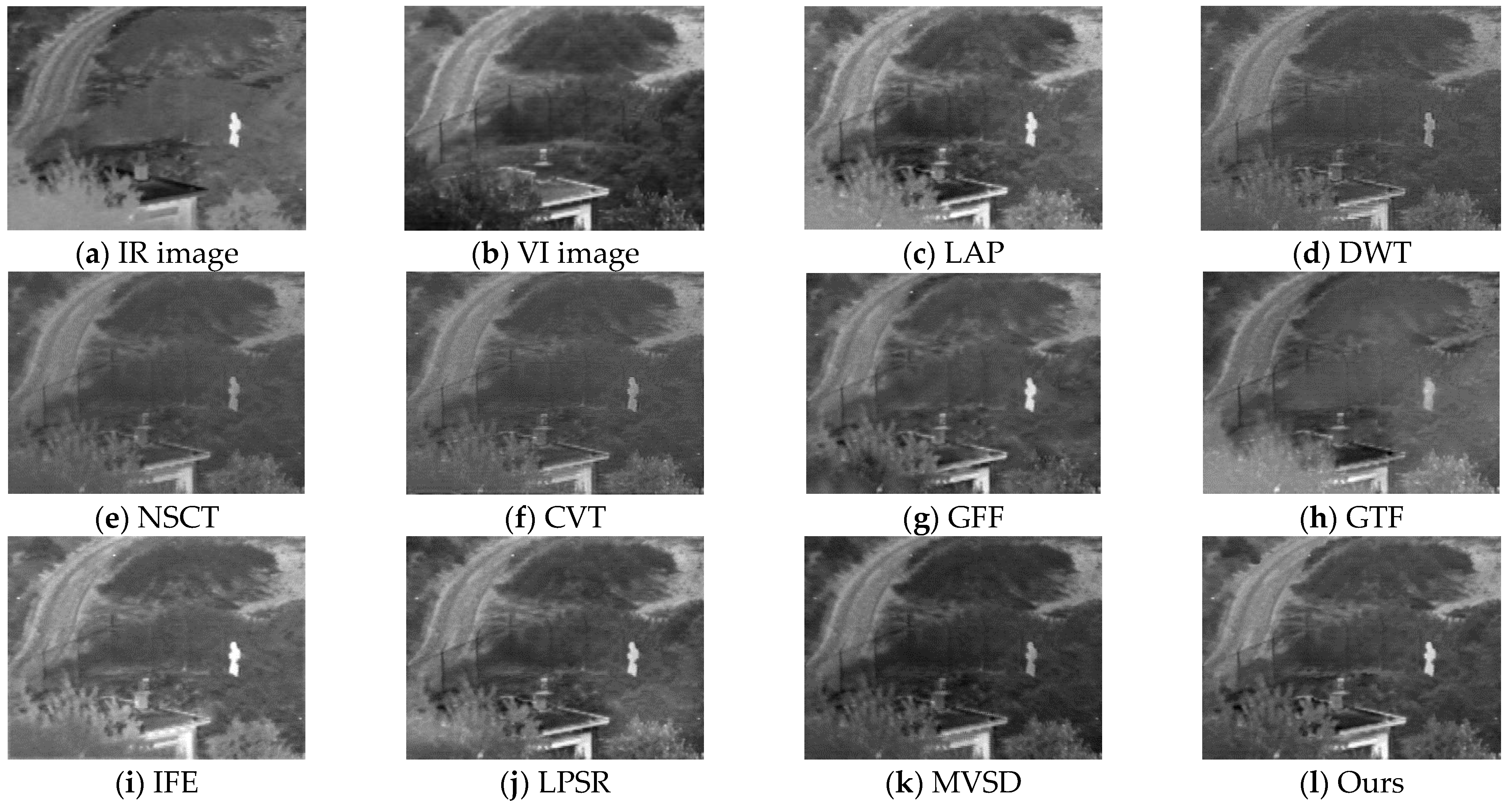Symmetry 14 00786 g008