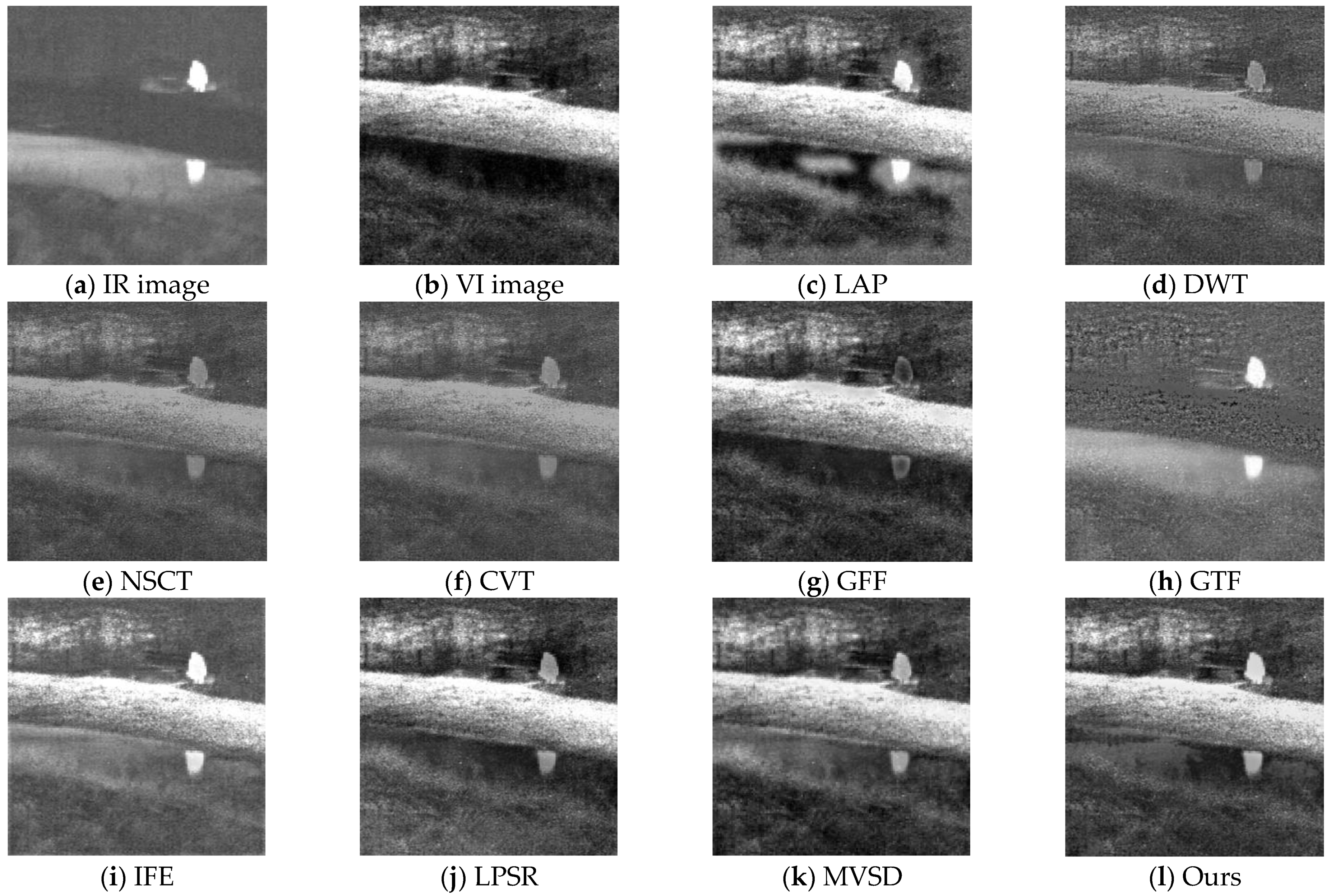 Symmetry 14 00786 g011