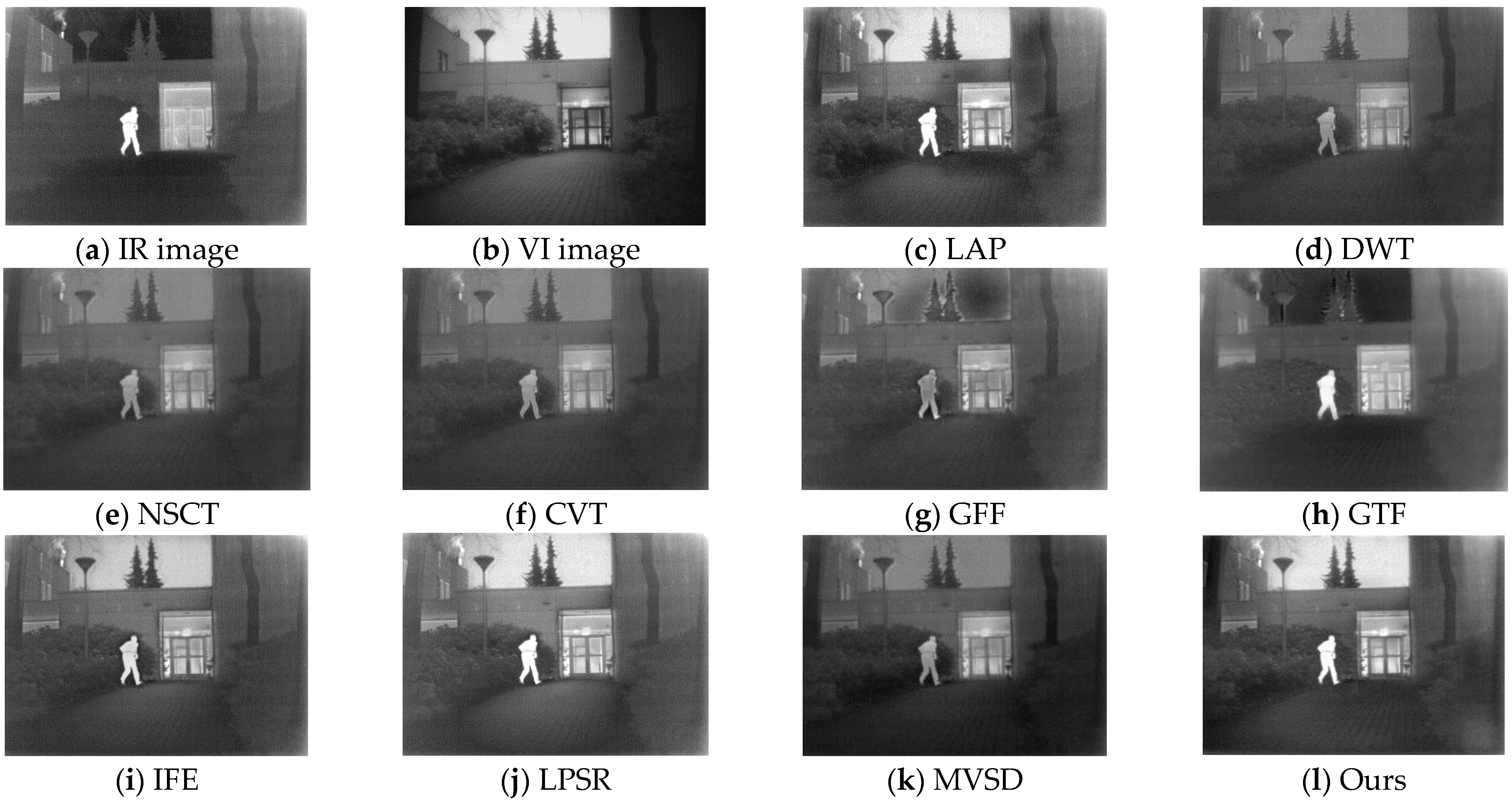 Symmetry 14 00786 g012