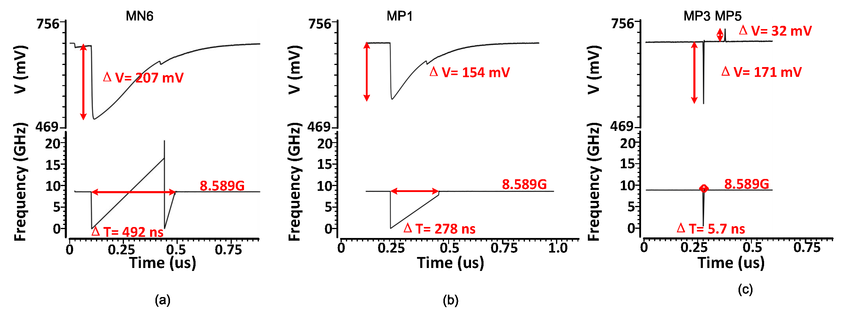 Symmetry 14 00788 g003 Symmetry 14 00788 g003