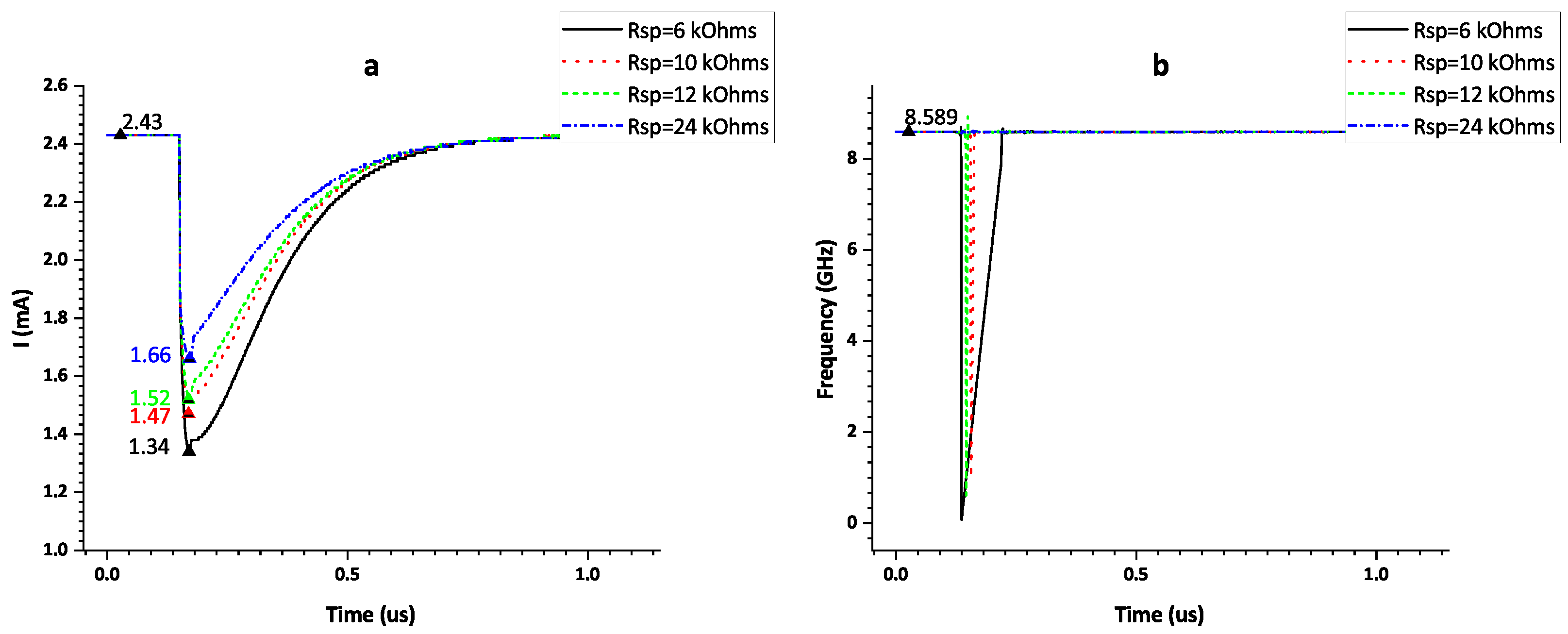 Symmetry 14 00788 g010 Symmetry 14 00788 g010