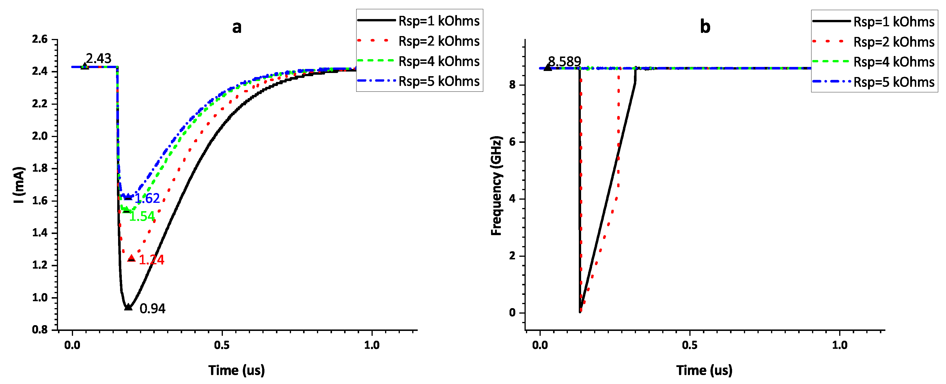 Symmetry 14 00788 g011 Symmetry 14 00788 g011