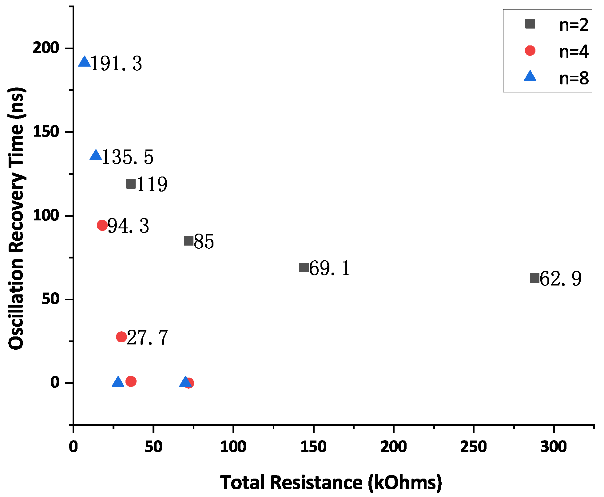 Symmetry 14 00788 g012 Symmetry 14 00788 g012