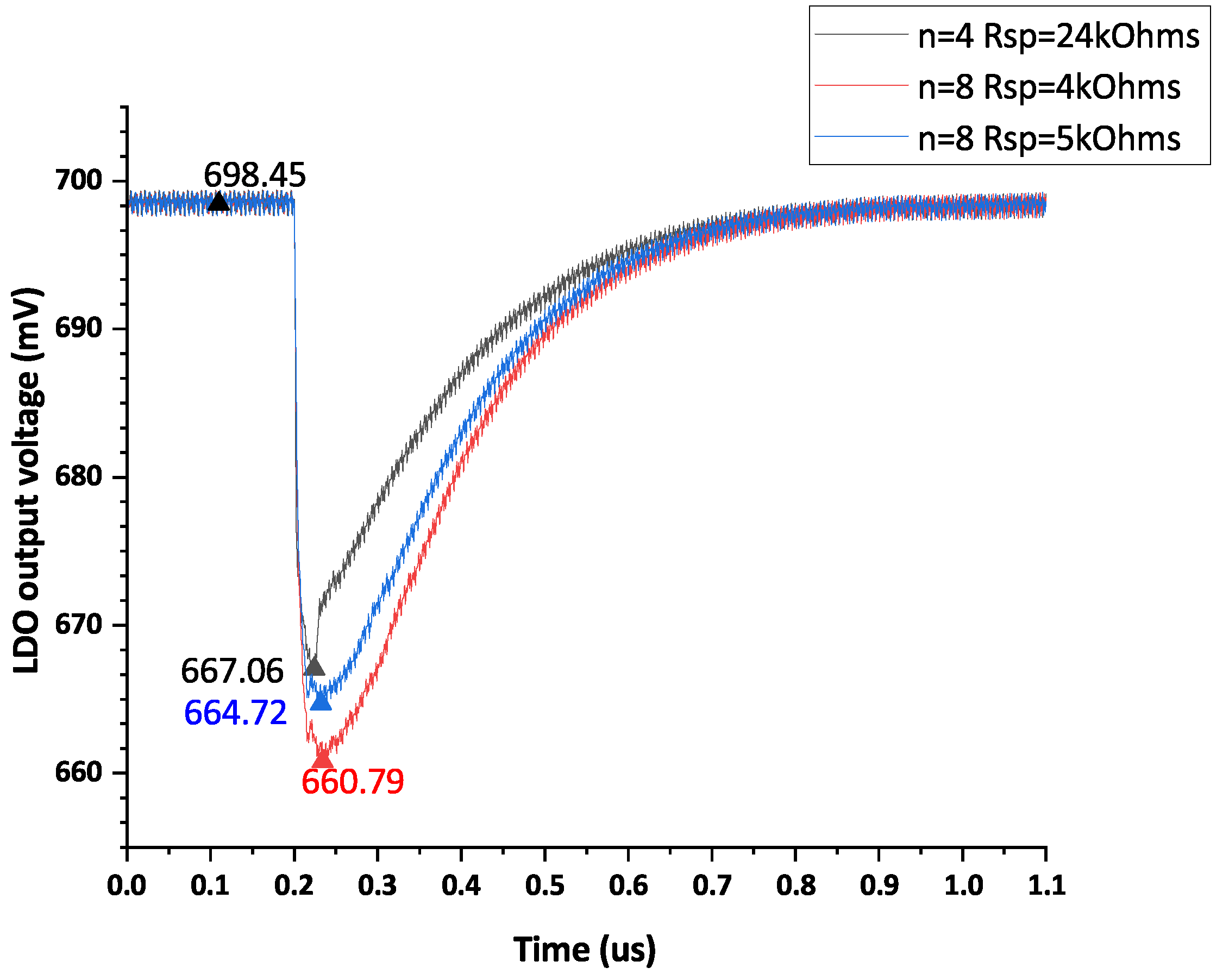 Symmetry 14 00788 g013 Symmetry 14 00788 g013