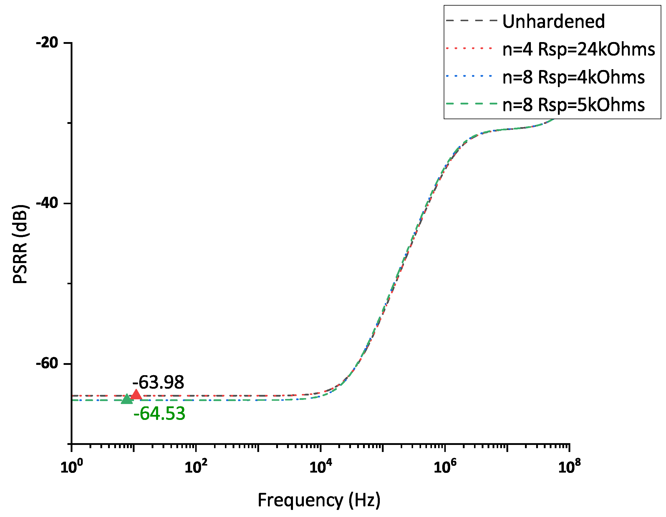 Symmetry 14 00788 g014 Symmetry 14 00788 g014