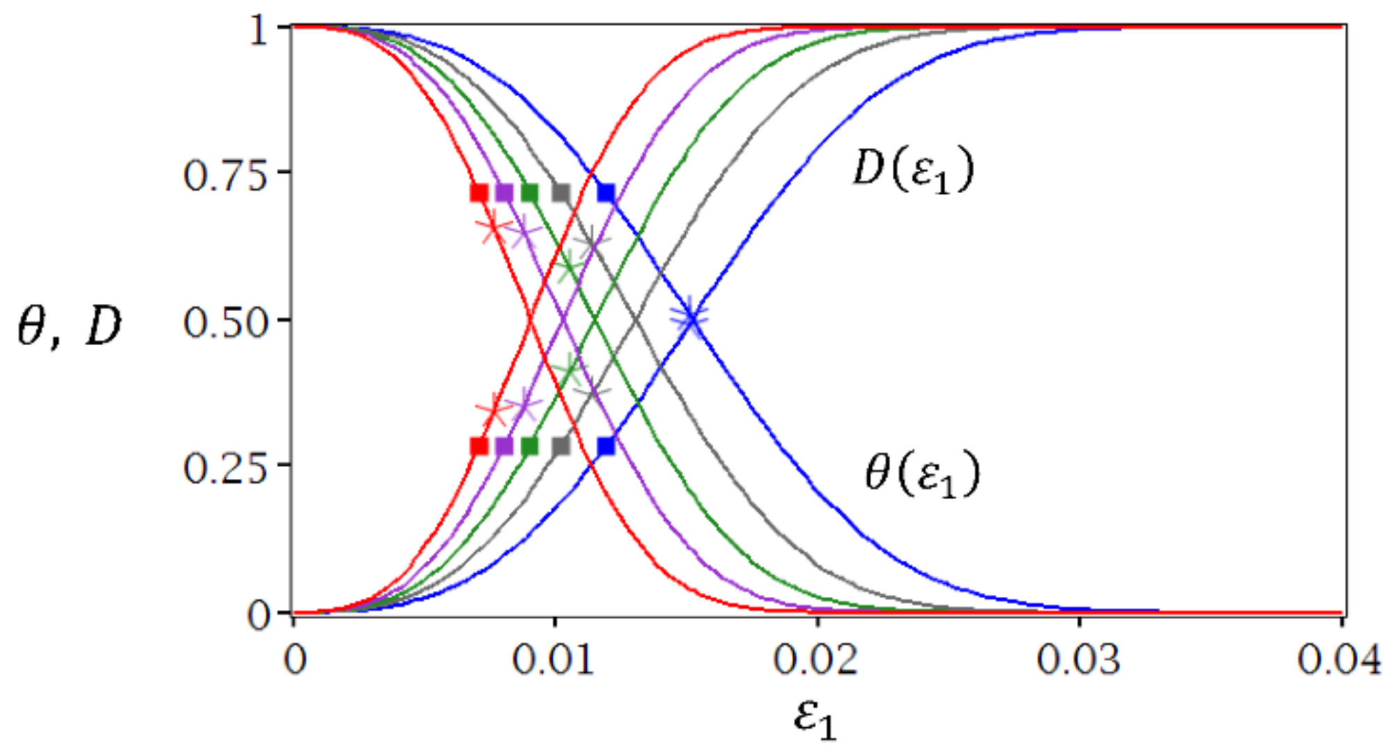 Symmetry 14 00796 g003