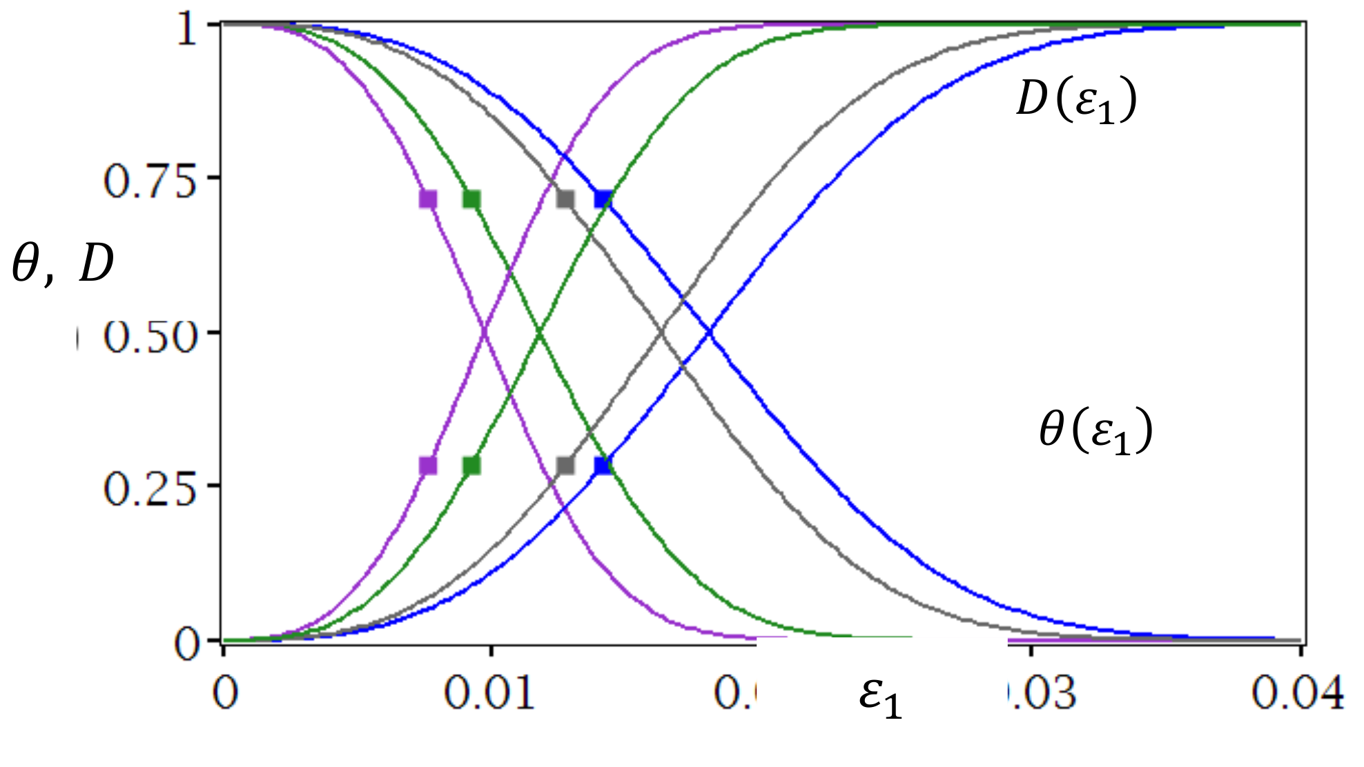 Symmetry 14 00796 g006