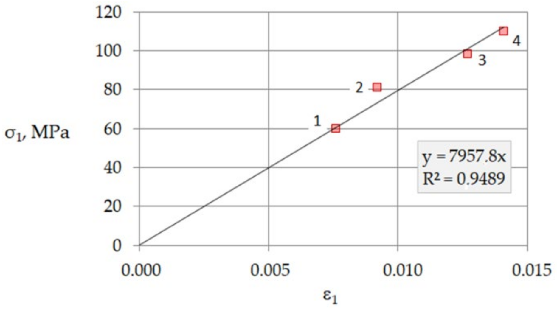 Symmetry 14 00796 g007