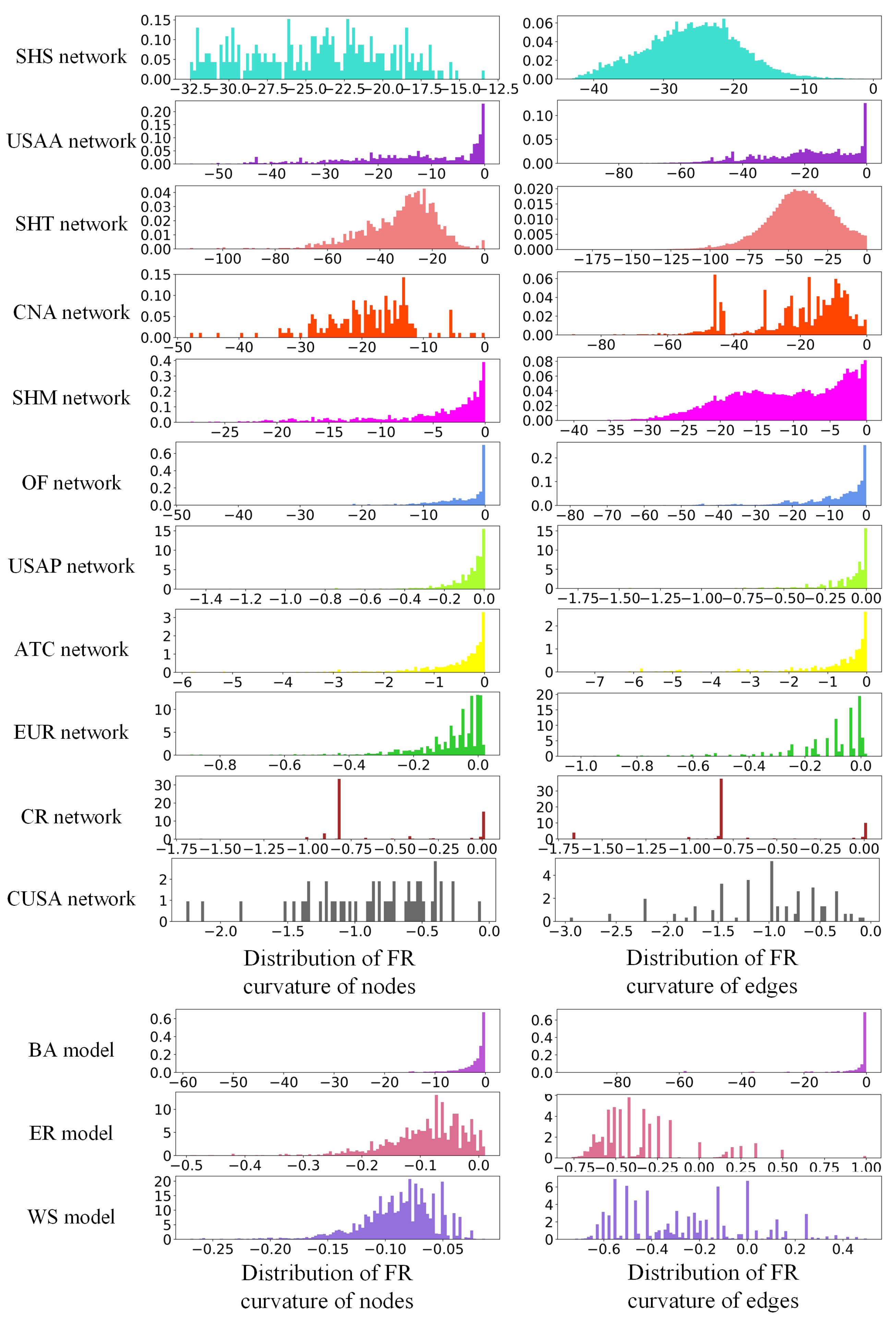 Symmetry 14 00797 g001