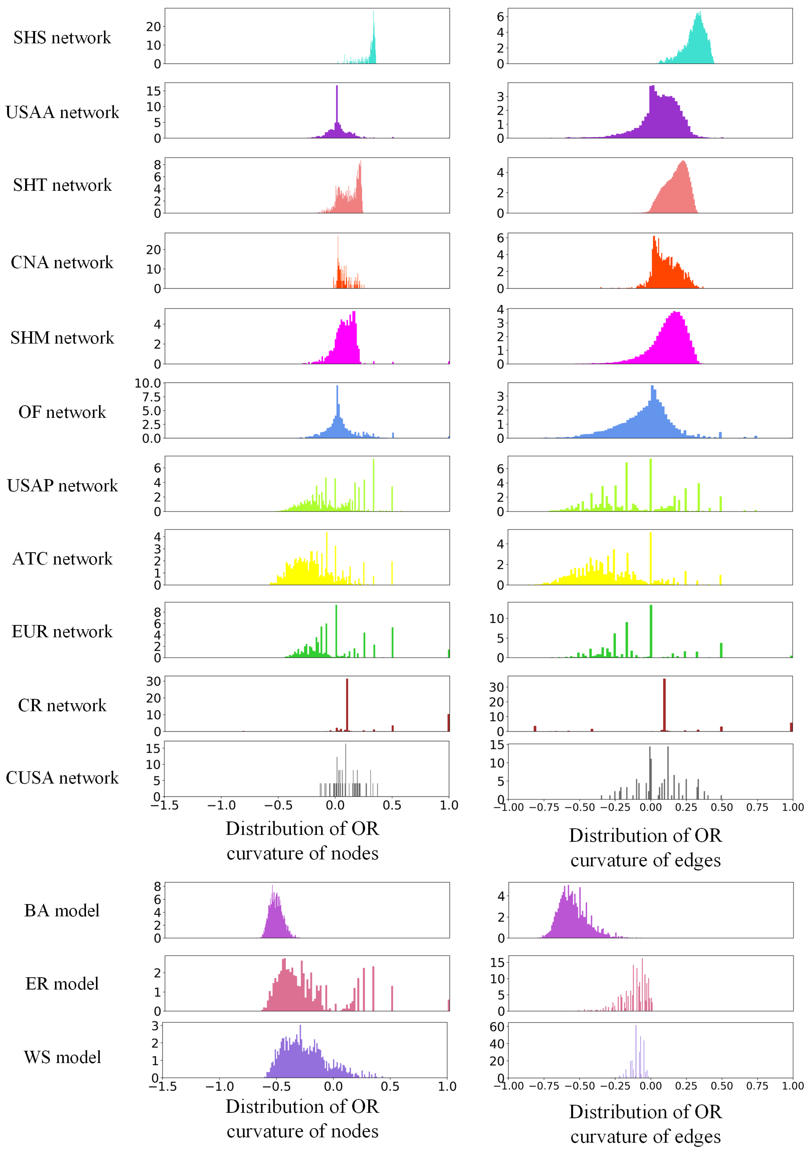 Symmetry 14 00797 g002