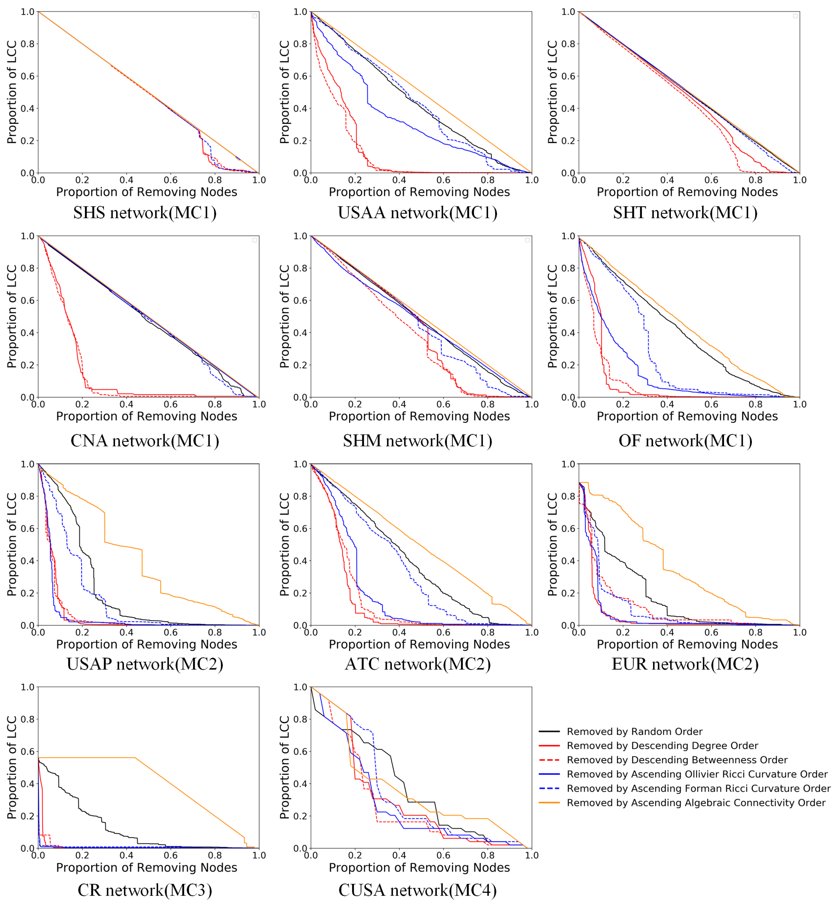 Symmetry 14 00797 g004