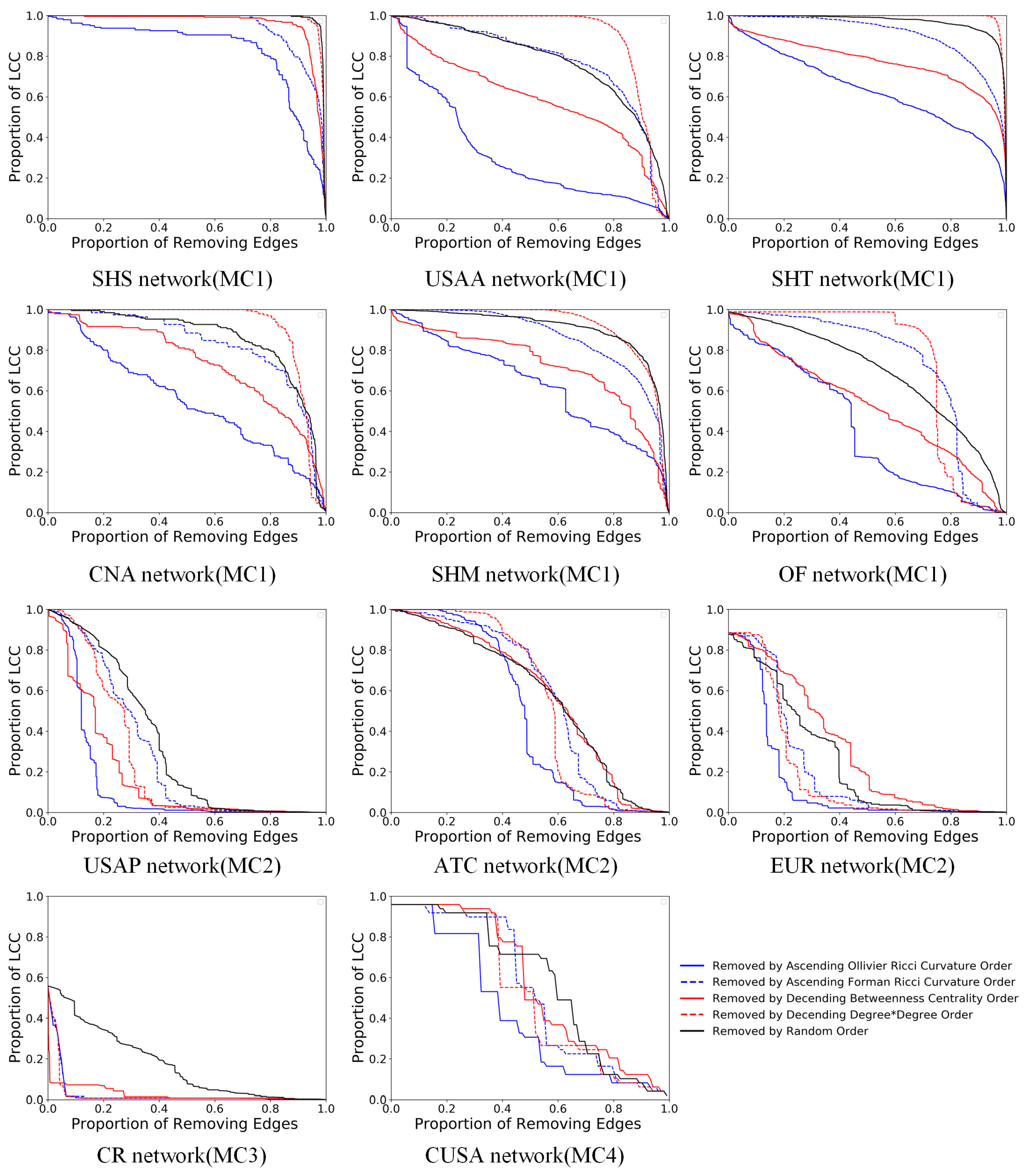 Symmetry 14 00797 g005