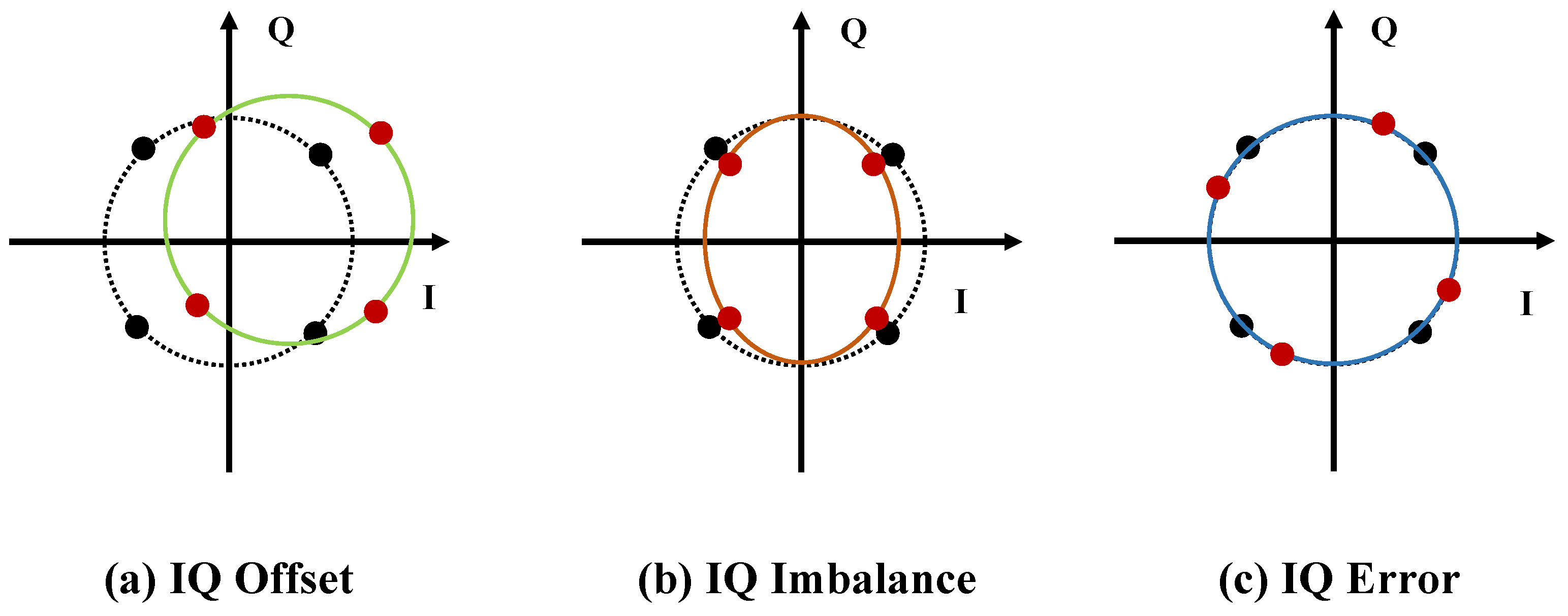 Symmetry 14 00801 g003 Symmetry 14 00801 g003