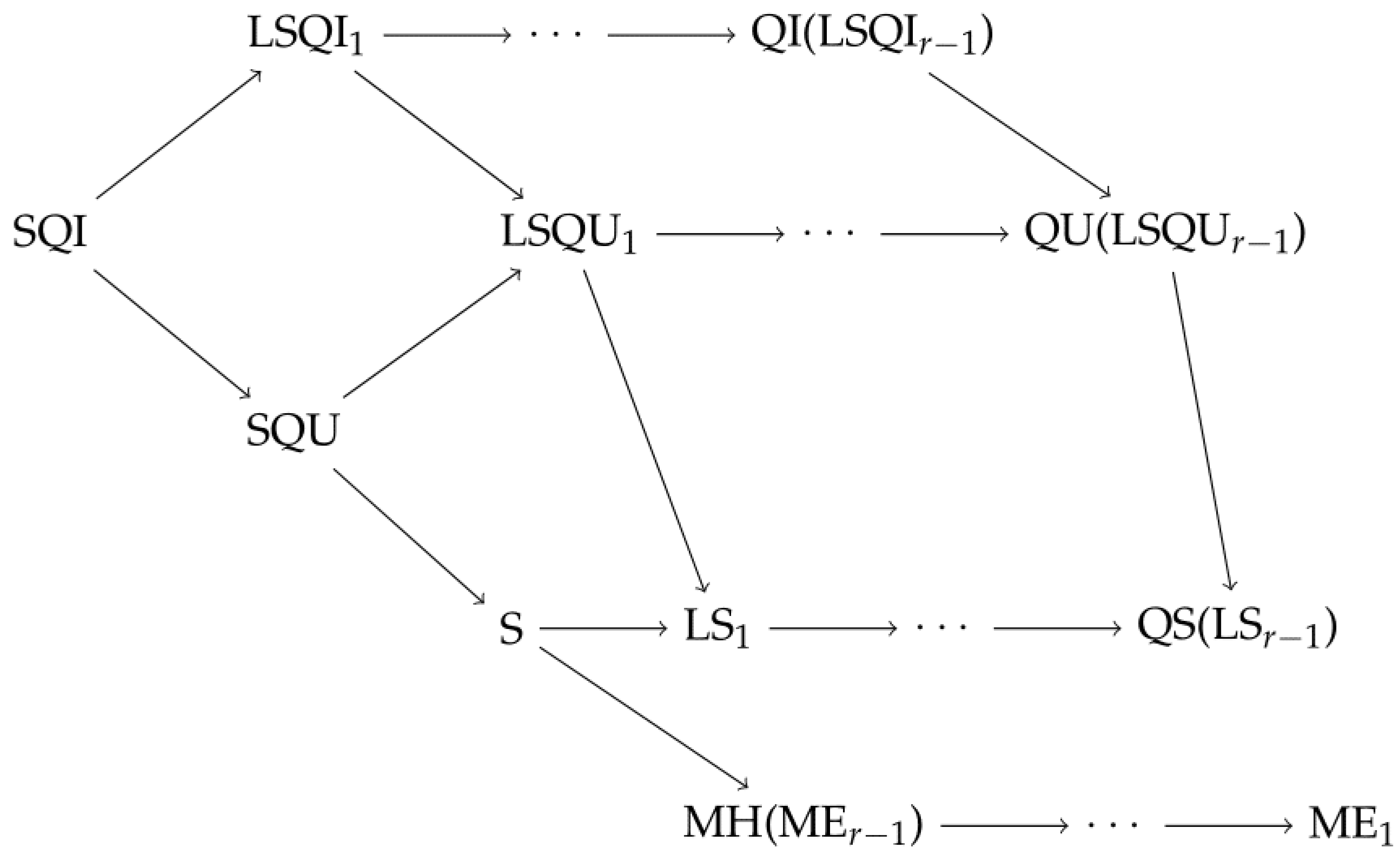 Symmetry 14 00805 g001