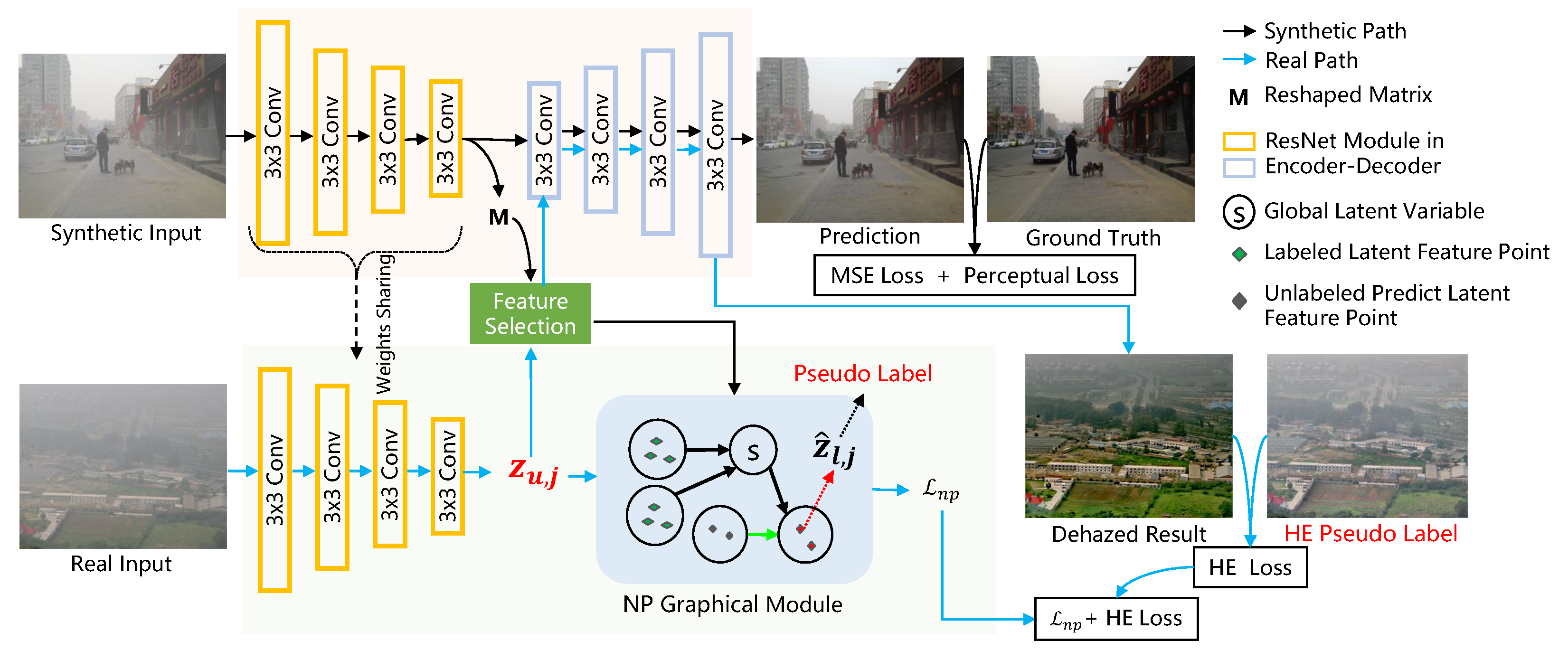 Symmetry 14 00806 g002