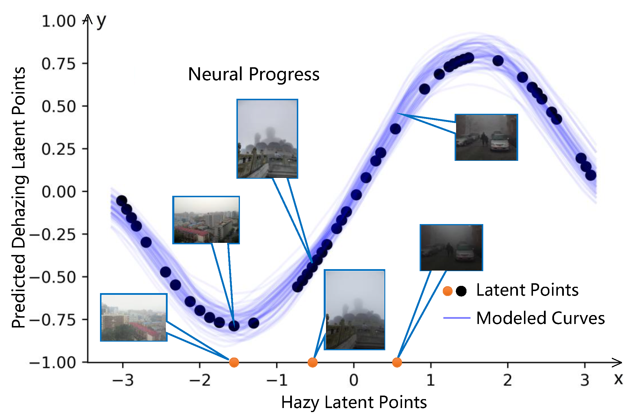 Symmetry 14 00806 g003