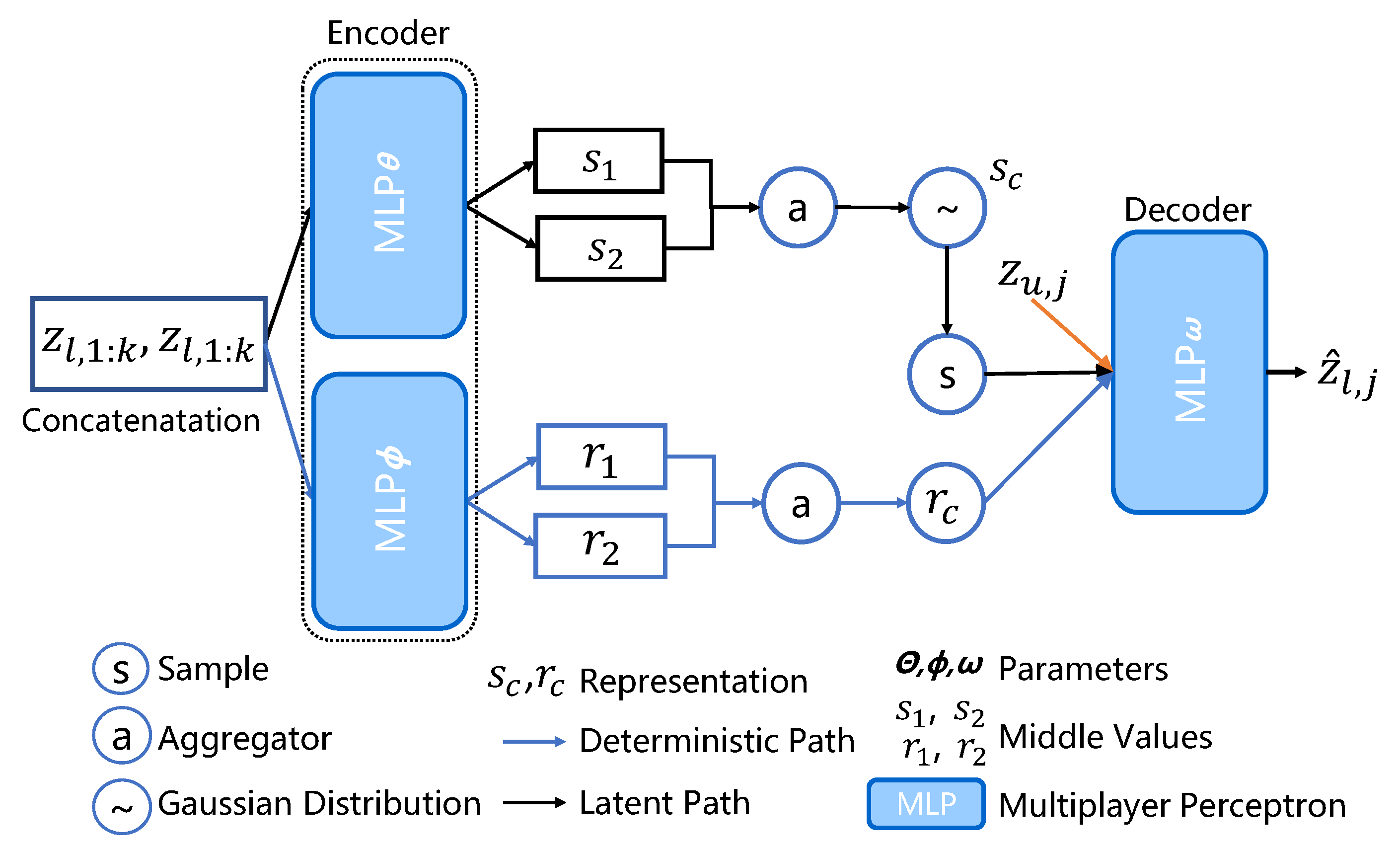 Symmetry 14 00806 g004