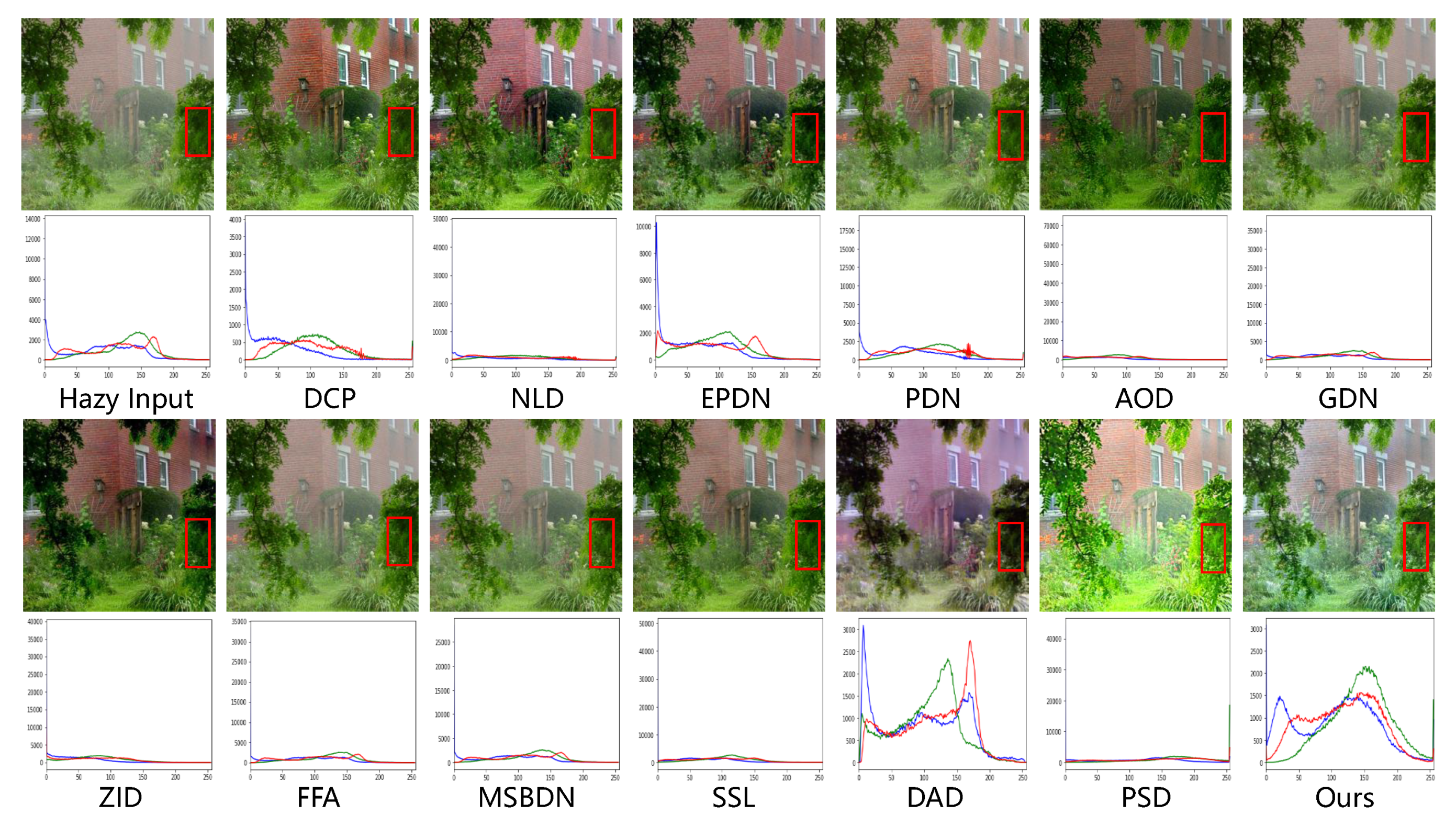 Symmetry 14 00806 g006