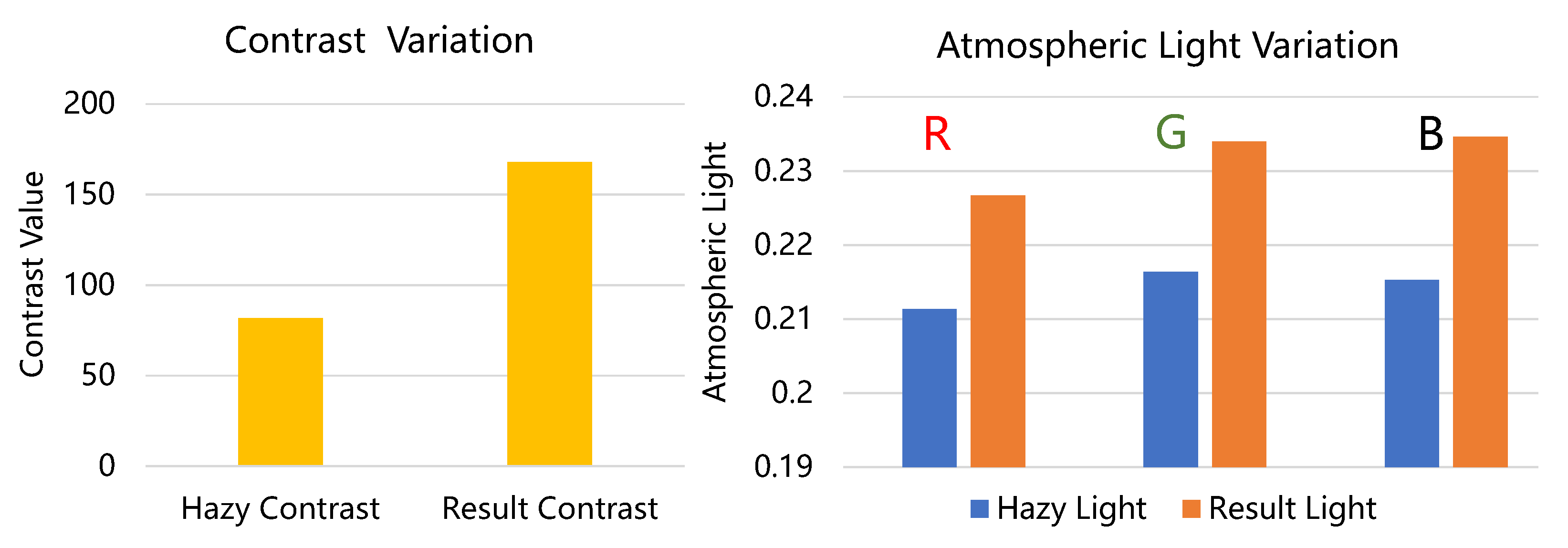 Symmetry 14 00806 g010
