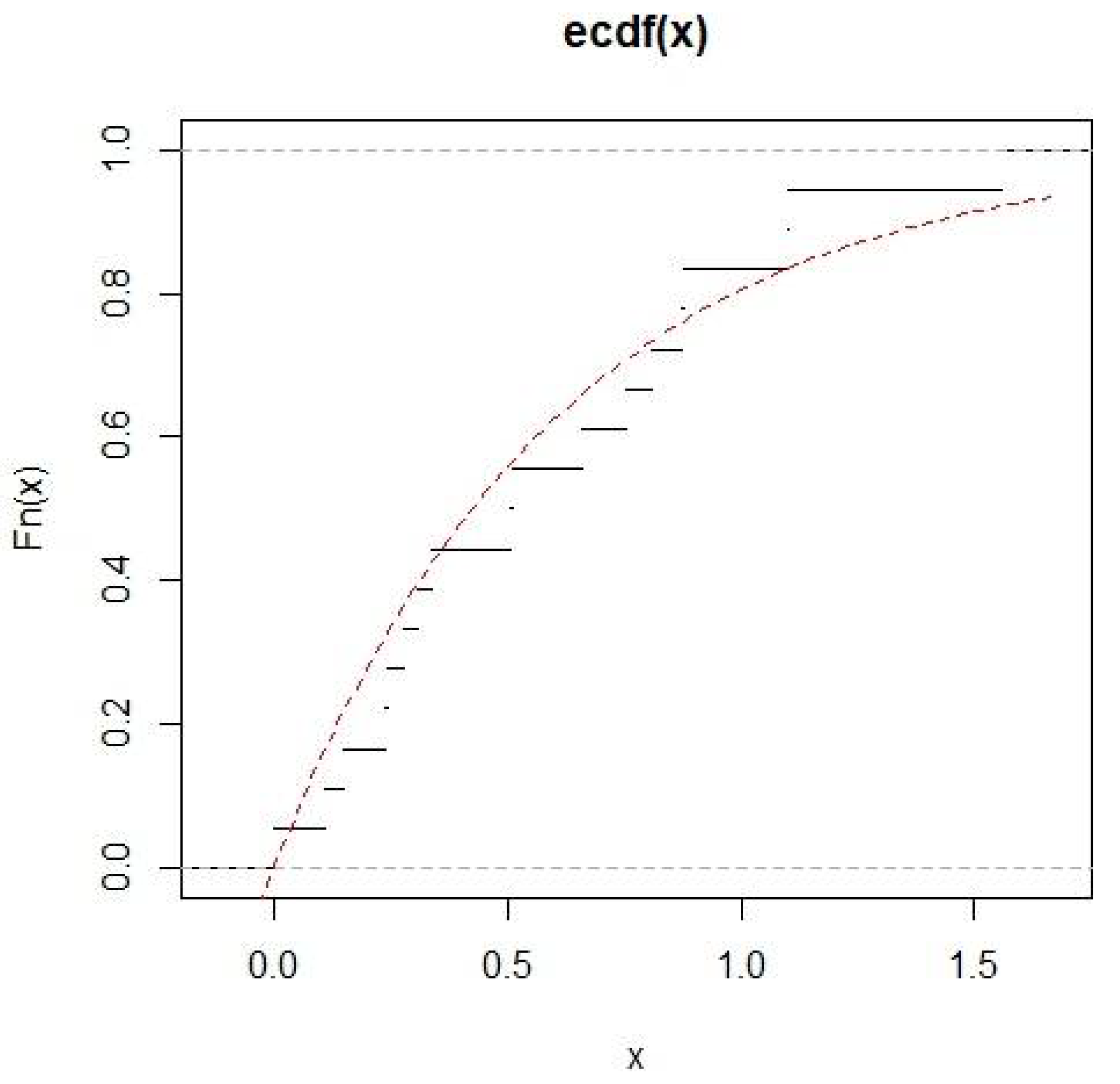 Symmetry 14 00808 g001