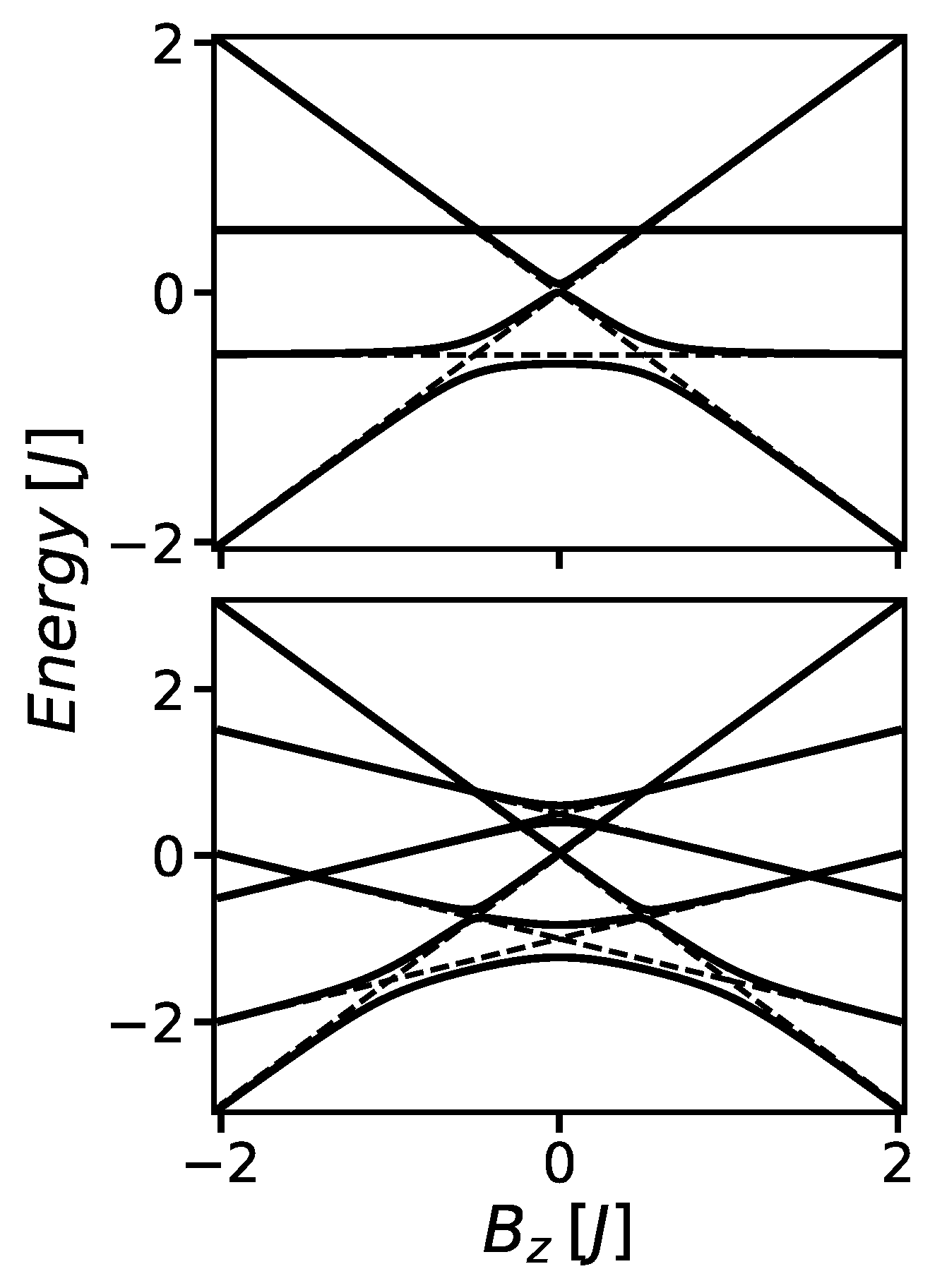 Symmetry 14 00809 g002