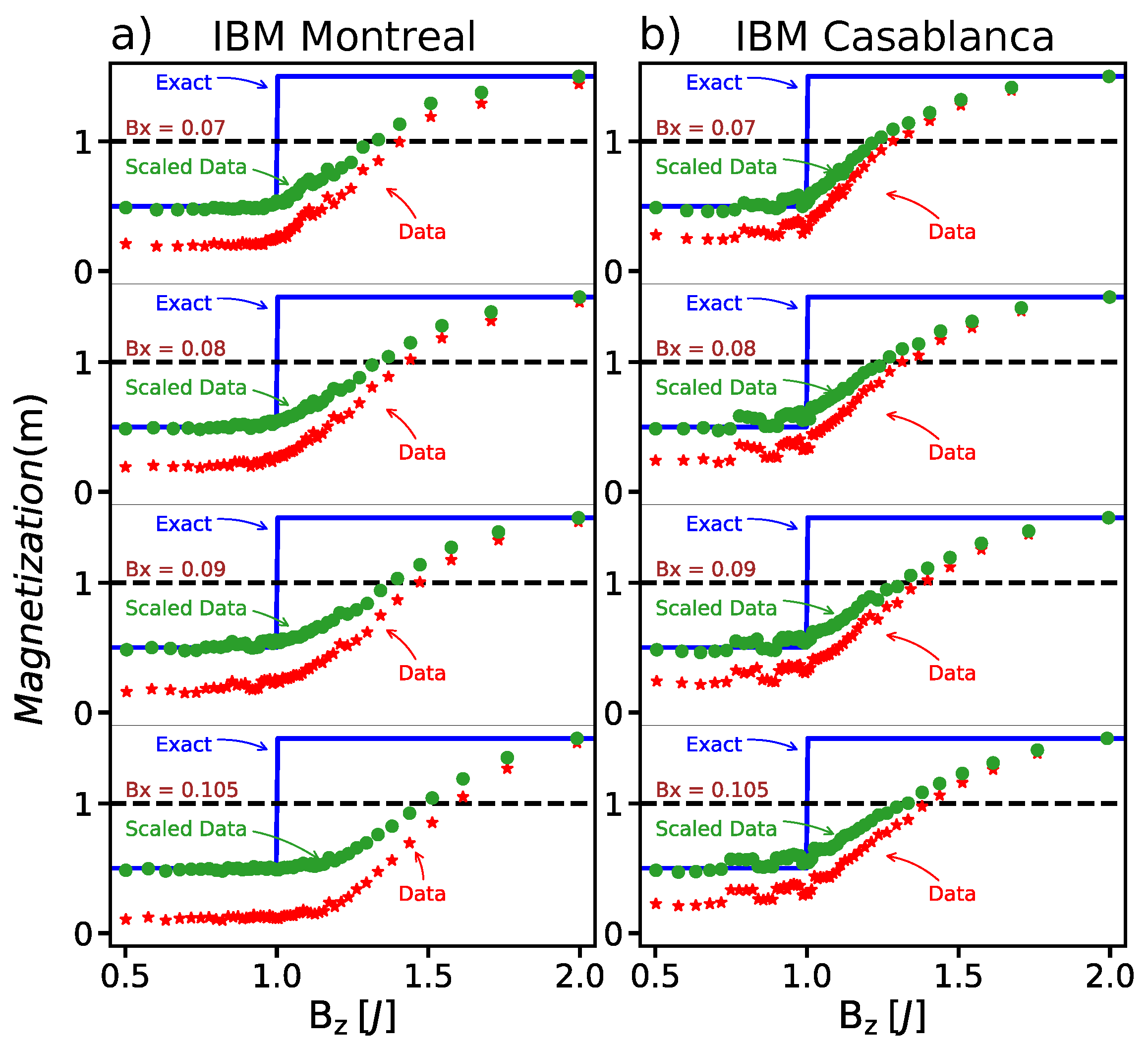 Symmetry 14 00809 g005