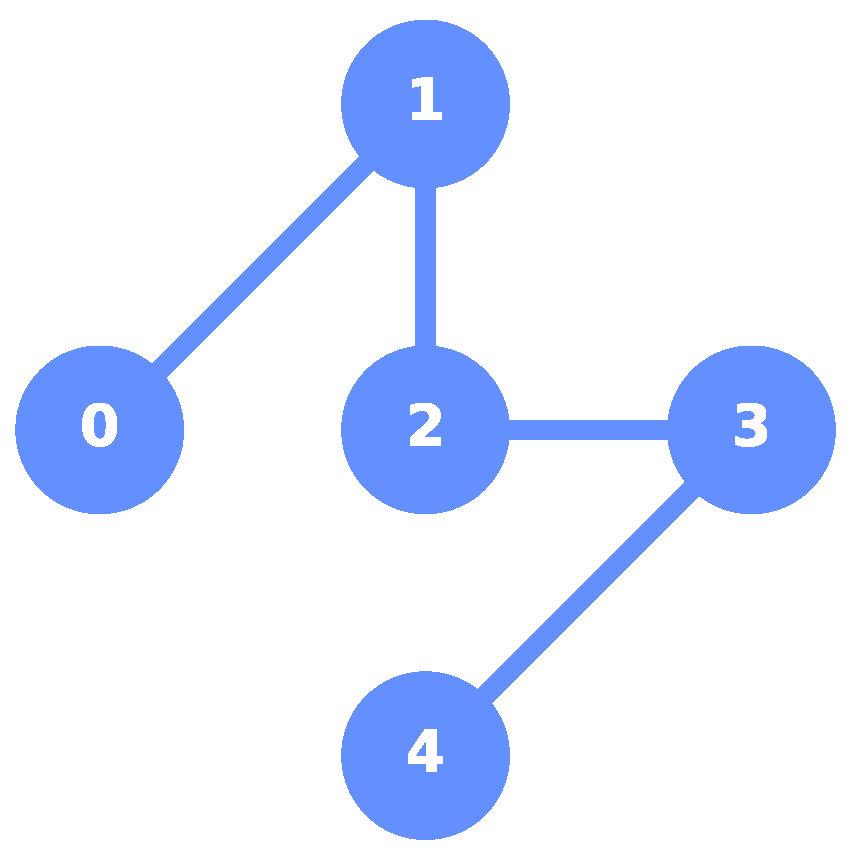 Symmetry 14 00809 g0a1