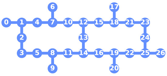 Symmetry 14 00809 g0a2 550
