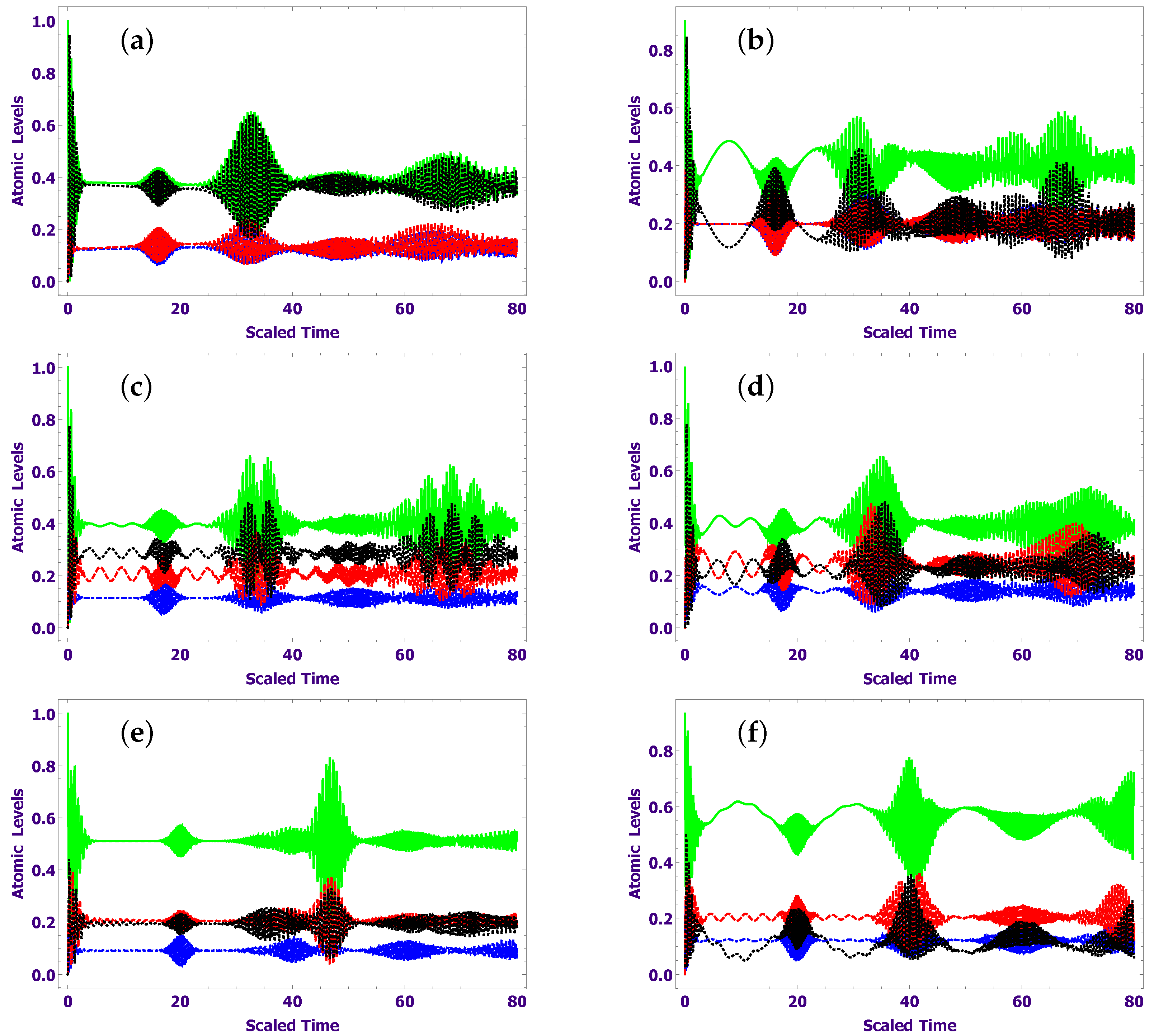 Symmetry 14 00811 g002