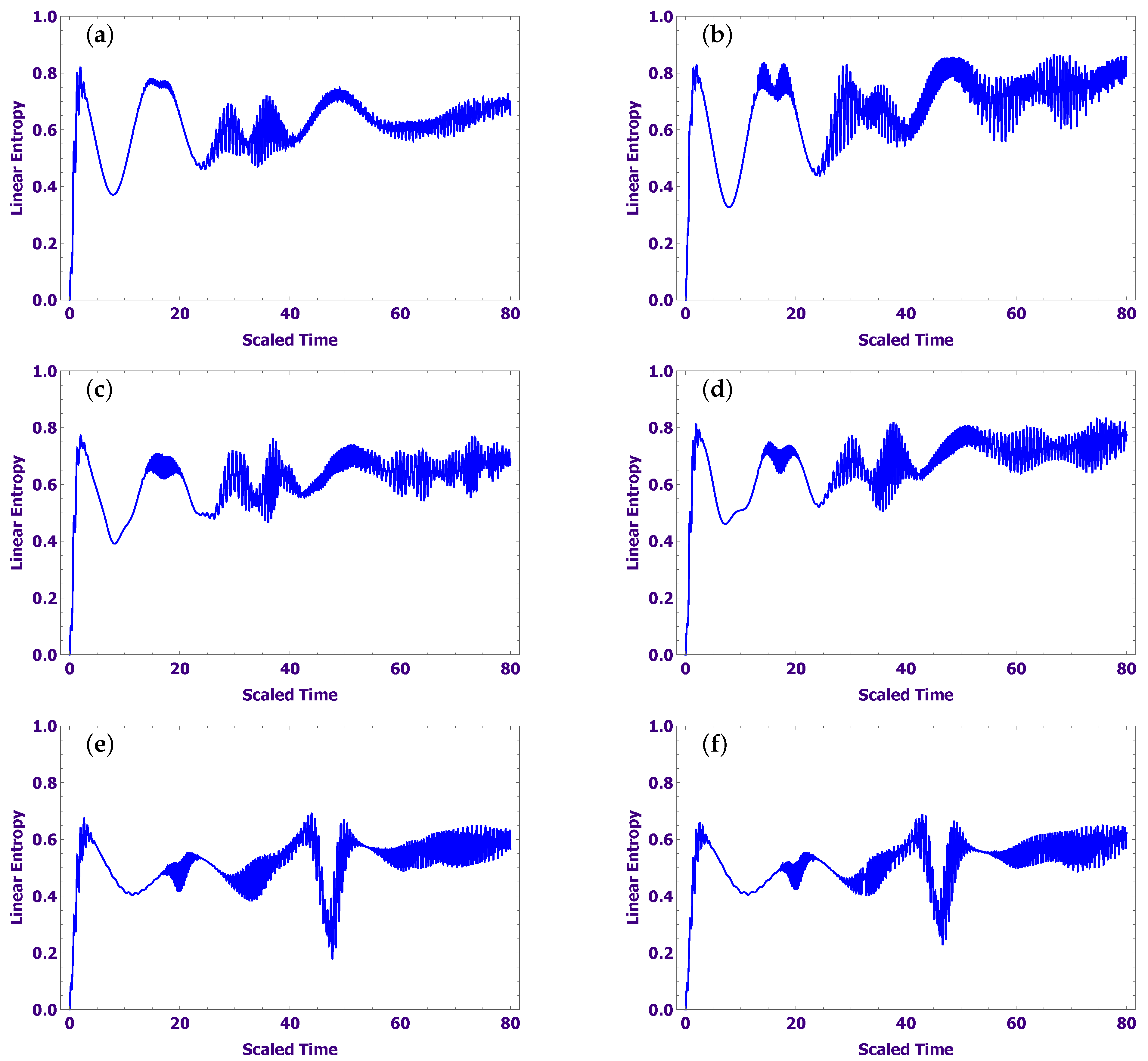 Symmetry 14 00811 g004