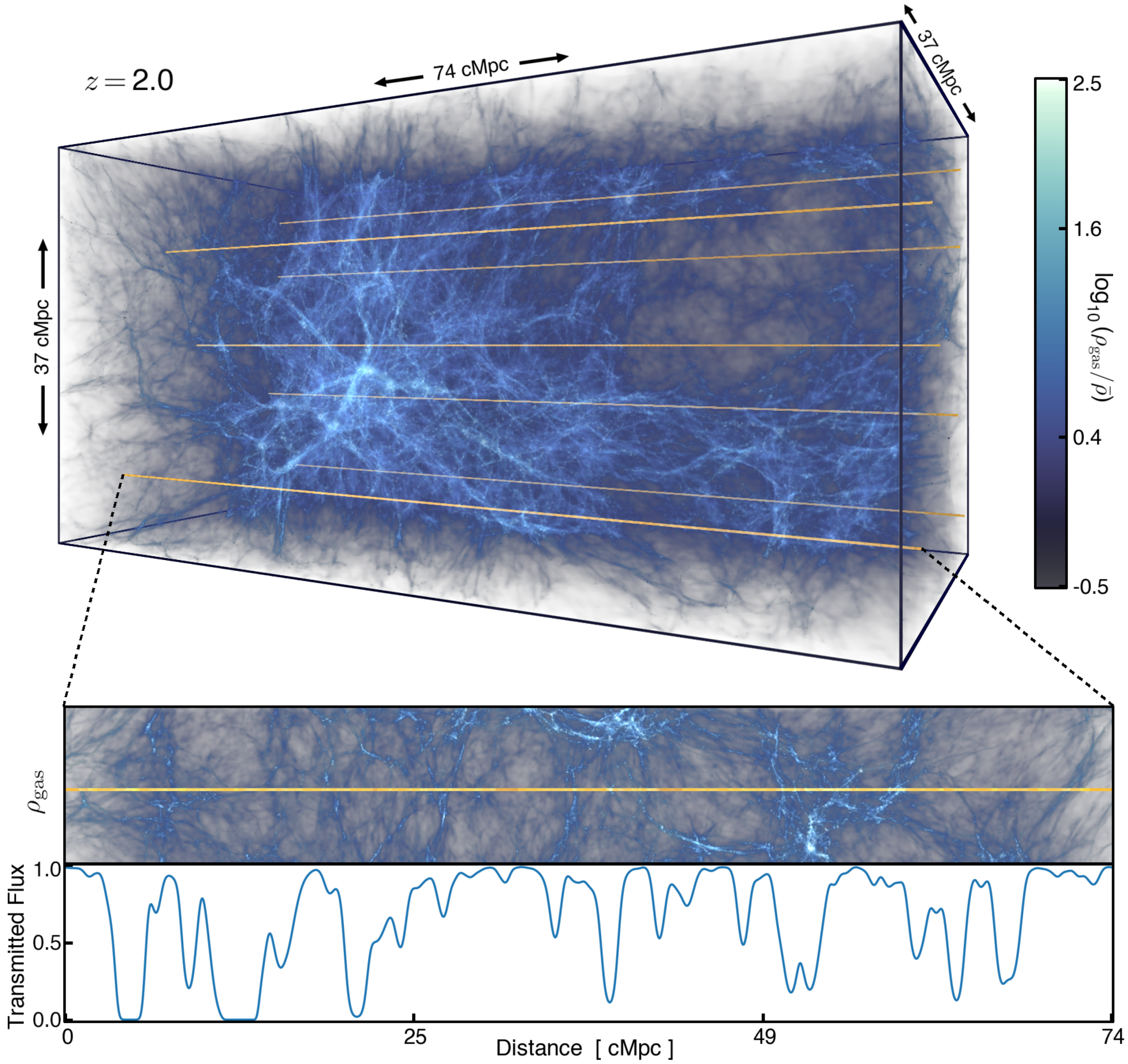 Symmetry 14 00812 g002