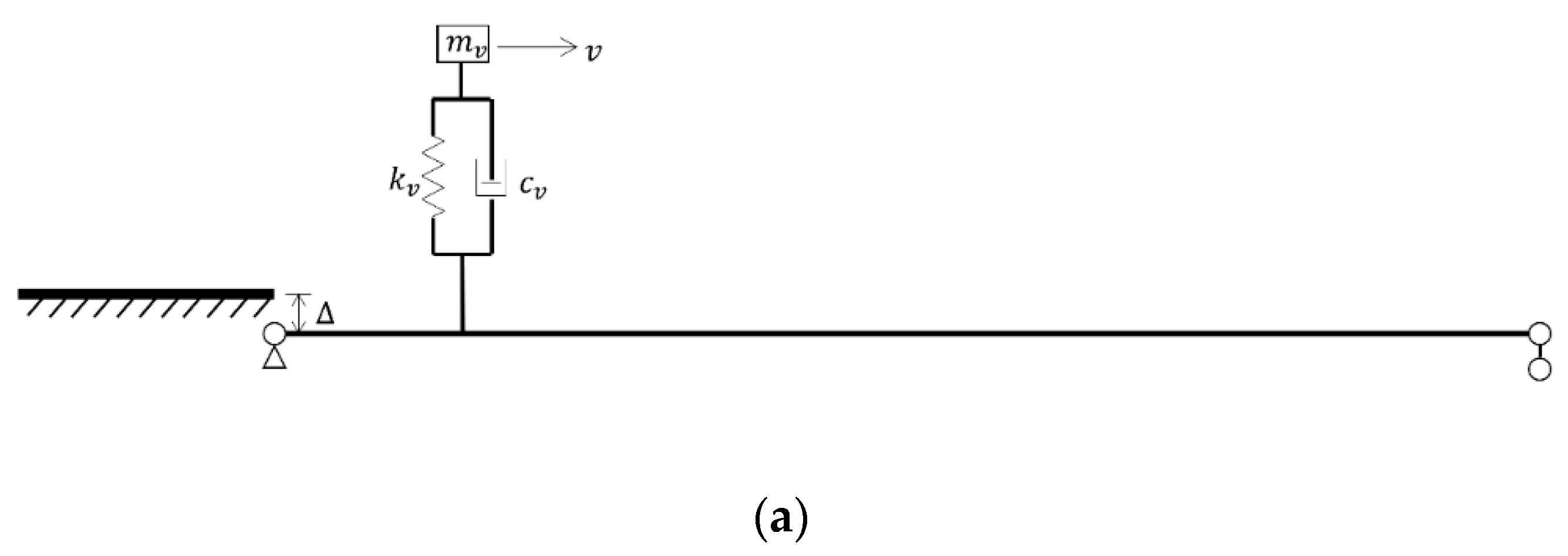 Symmetry 14 00813 g004a