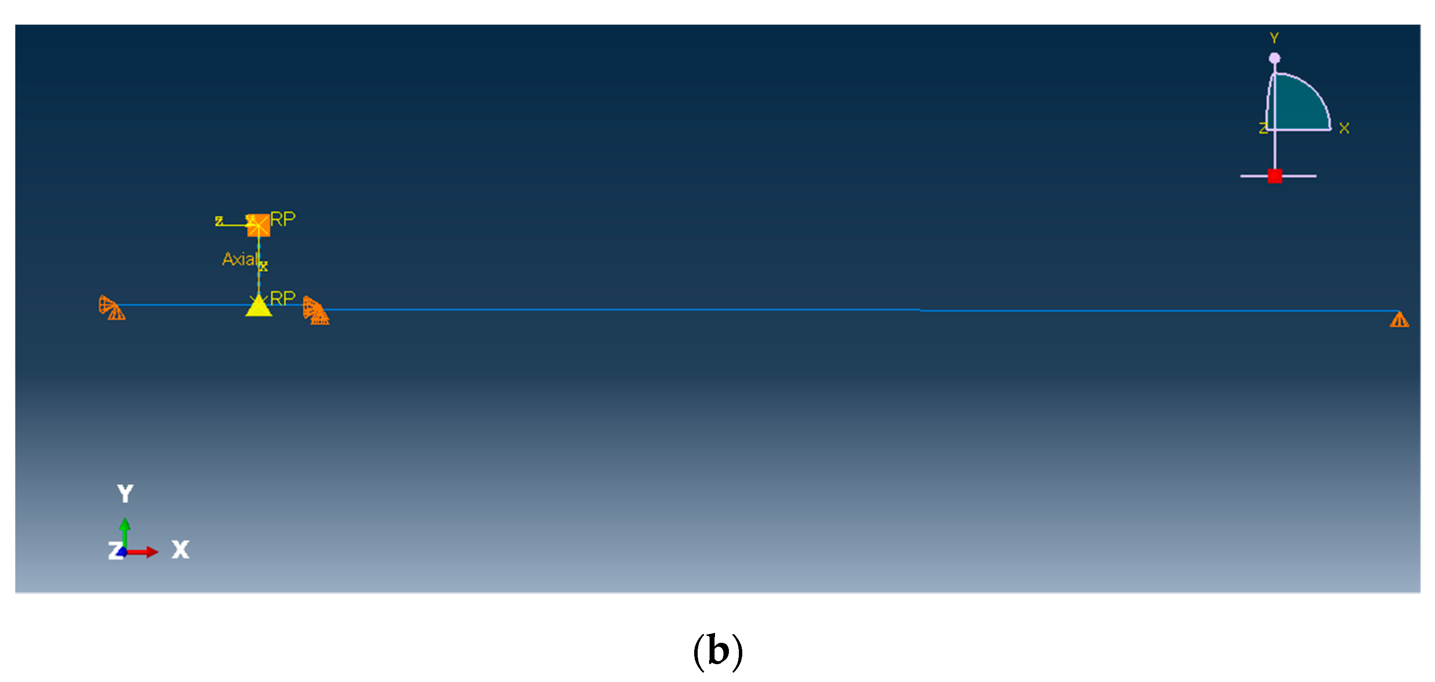 Symmetry 14 00813 g004b
