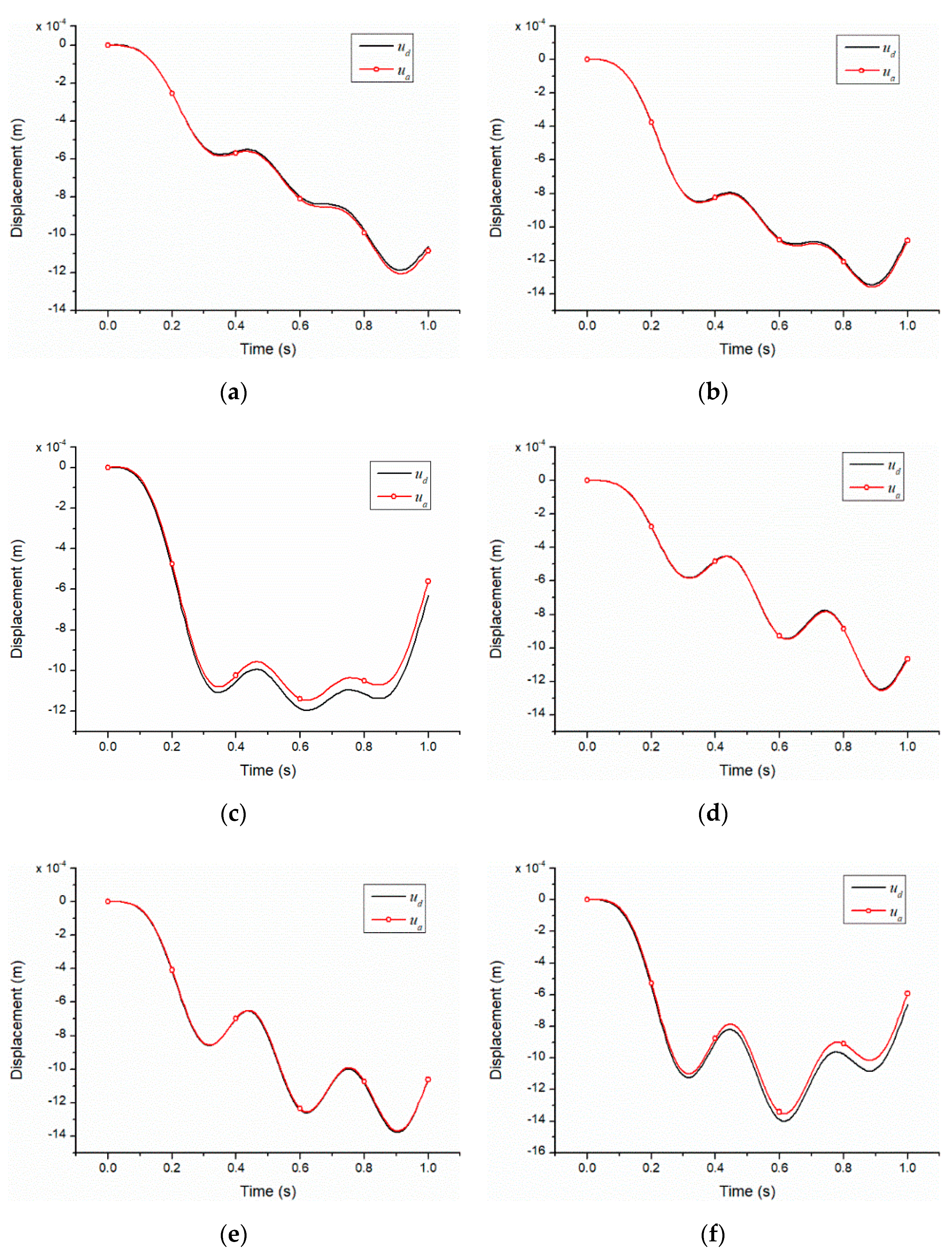 Symmetry 14 00813 g005