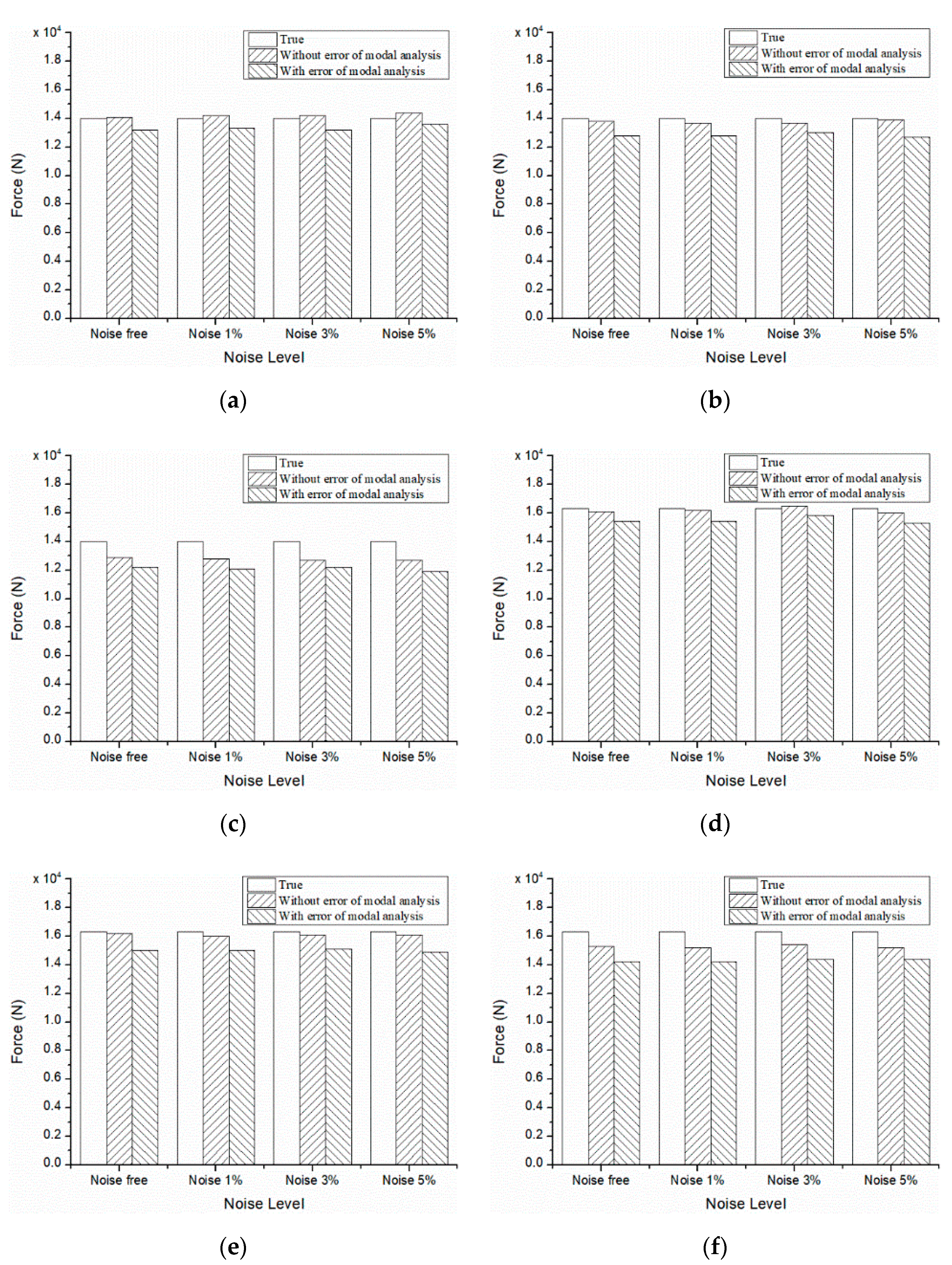 Symmetry 14 00813 g008