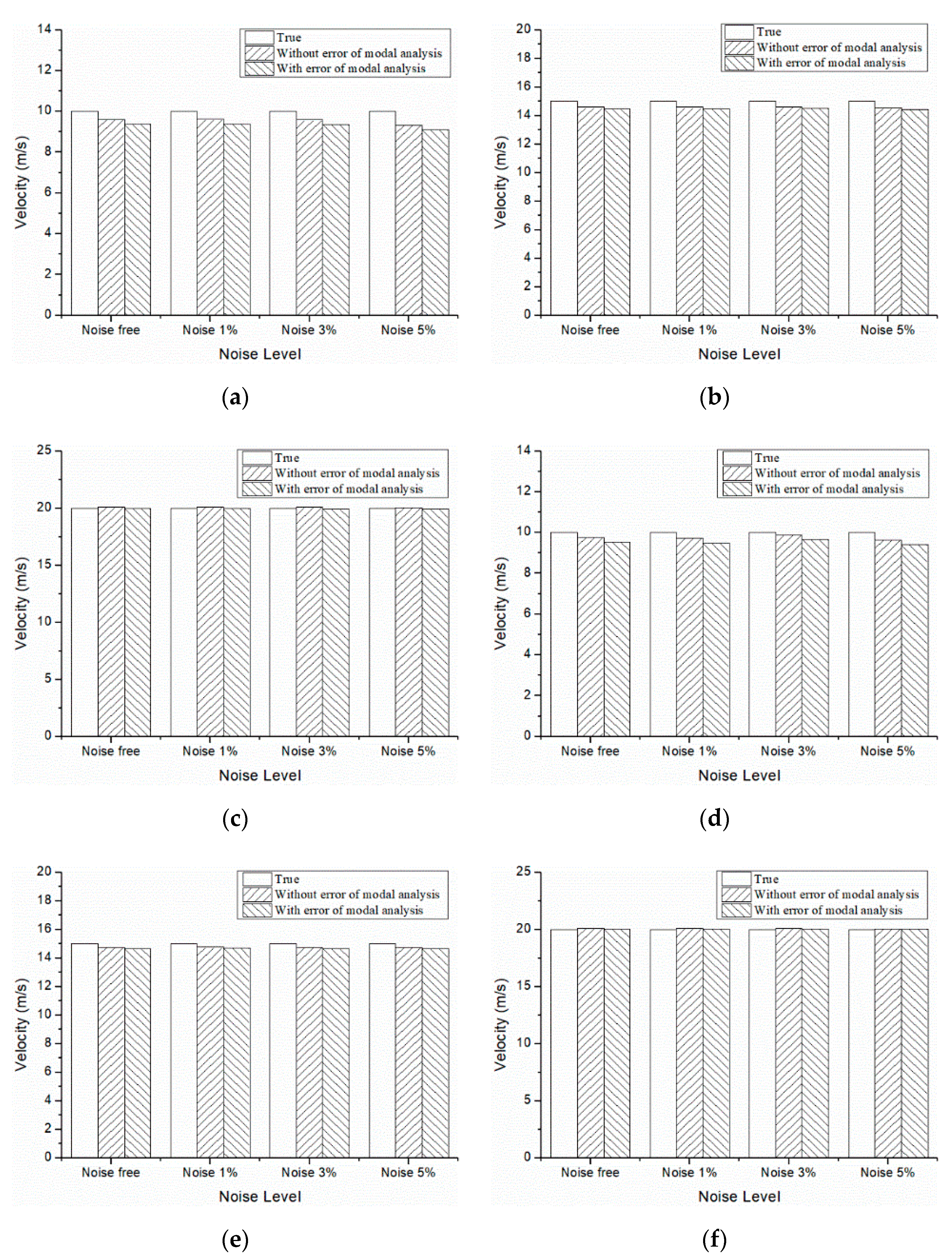 Symmetry 14 00813 g009
