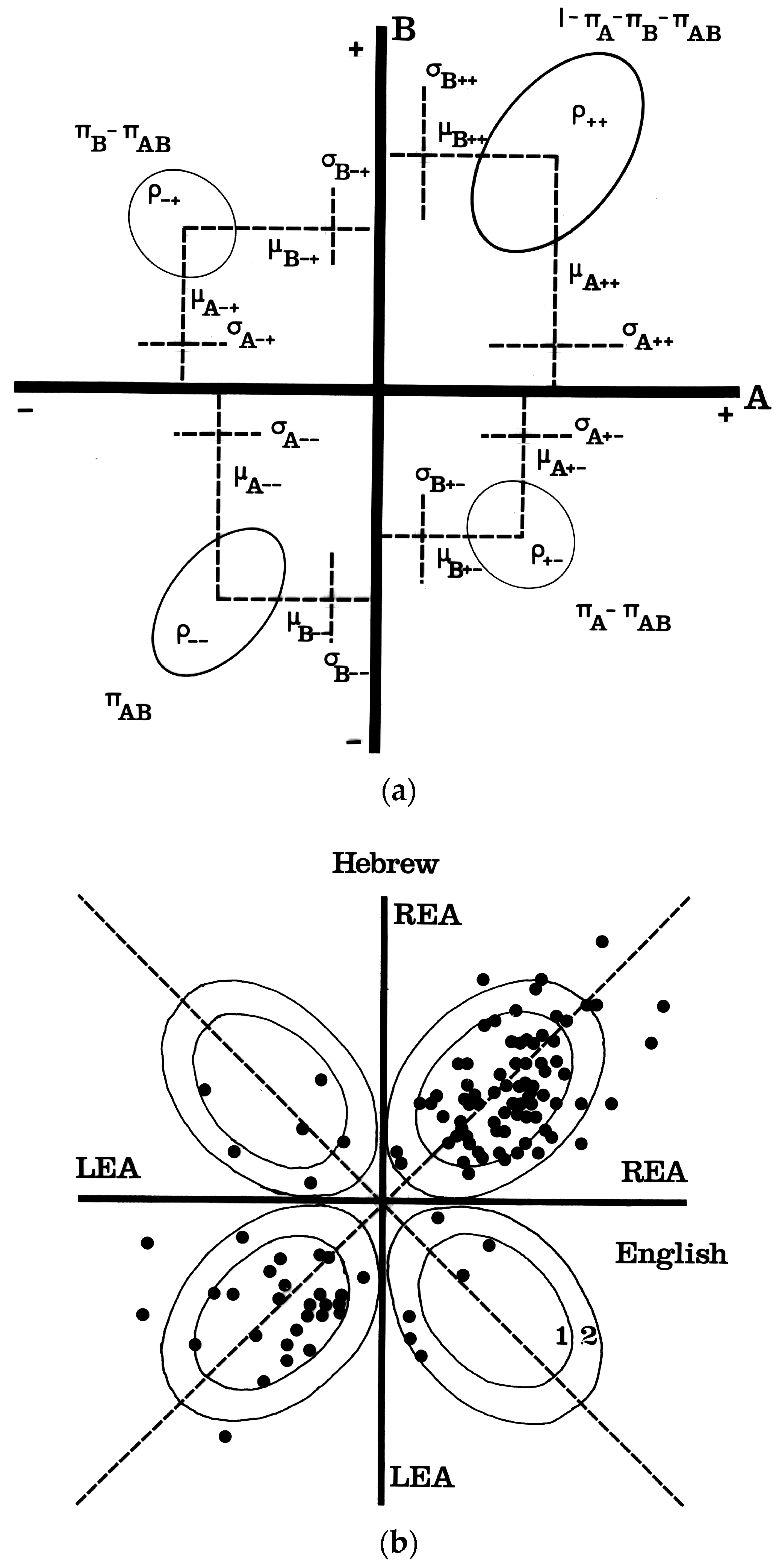 Symmetry 14 00814 g005