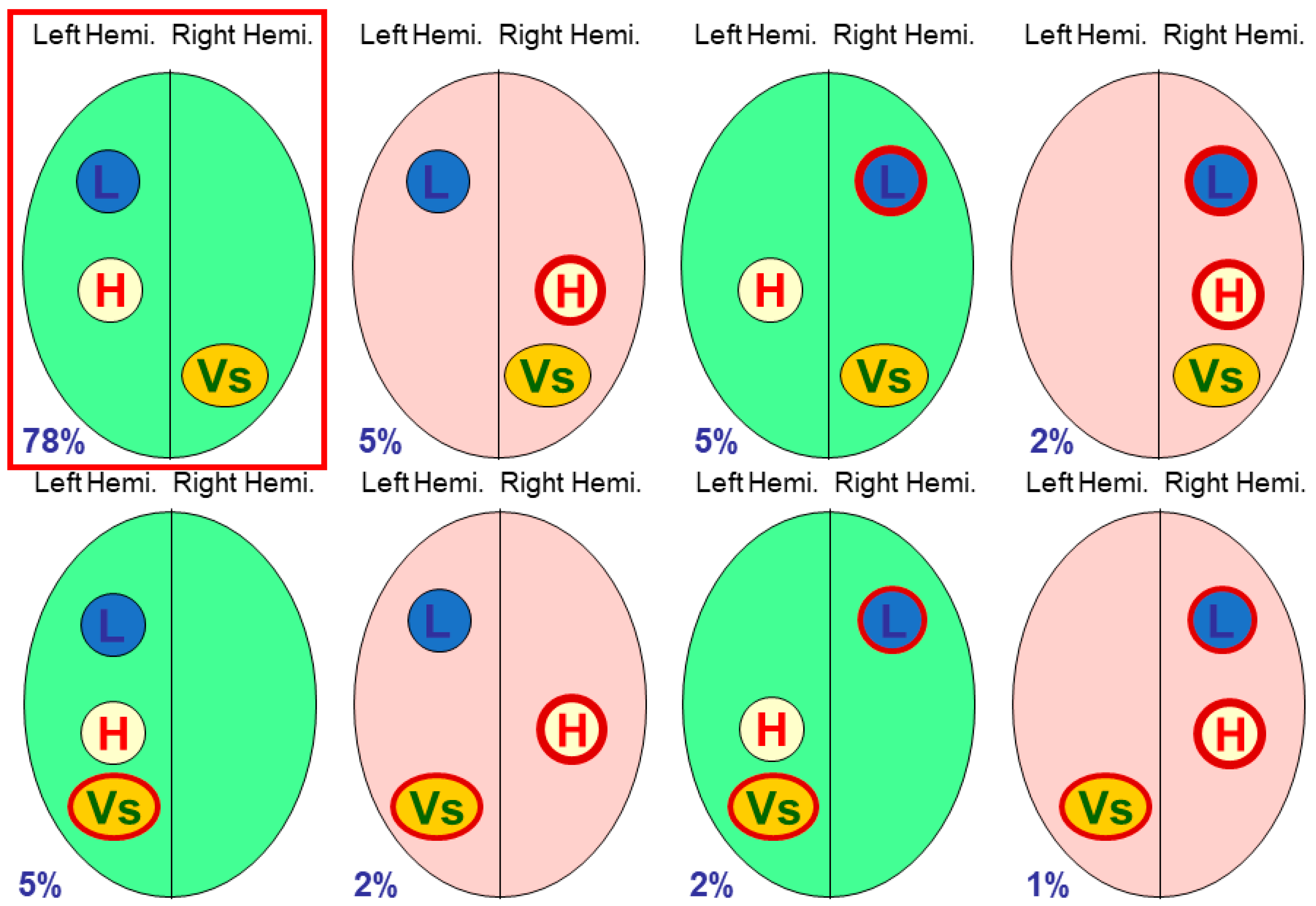 Symmetry 14 00814 g008