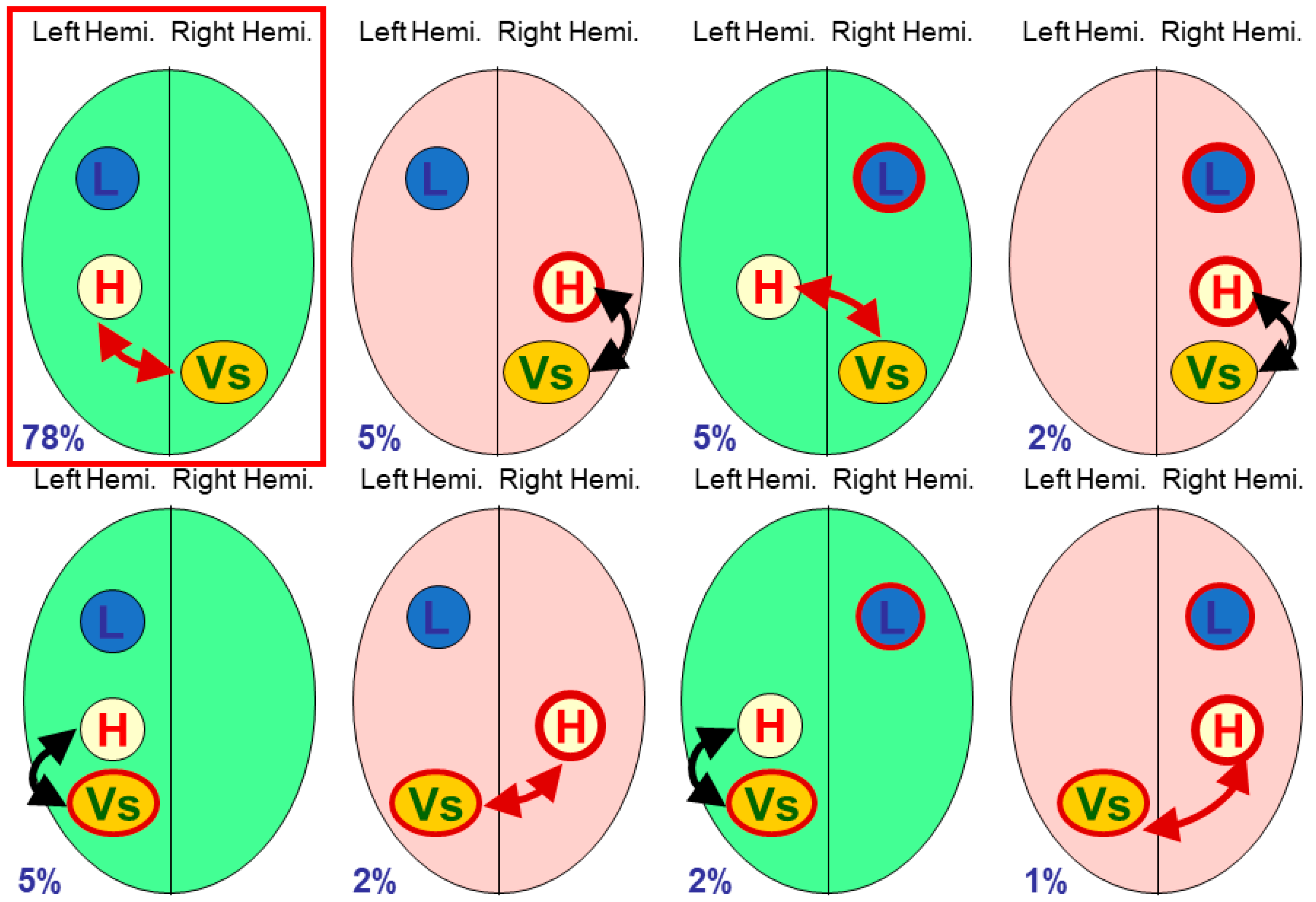 Symmetry 14 00814 g010