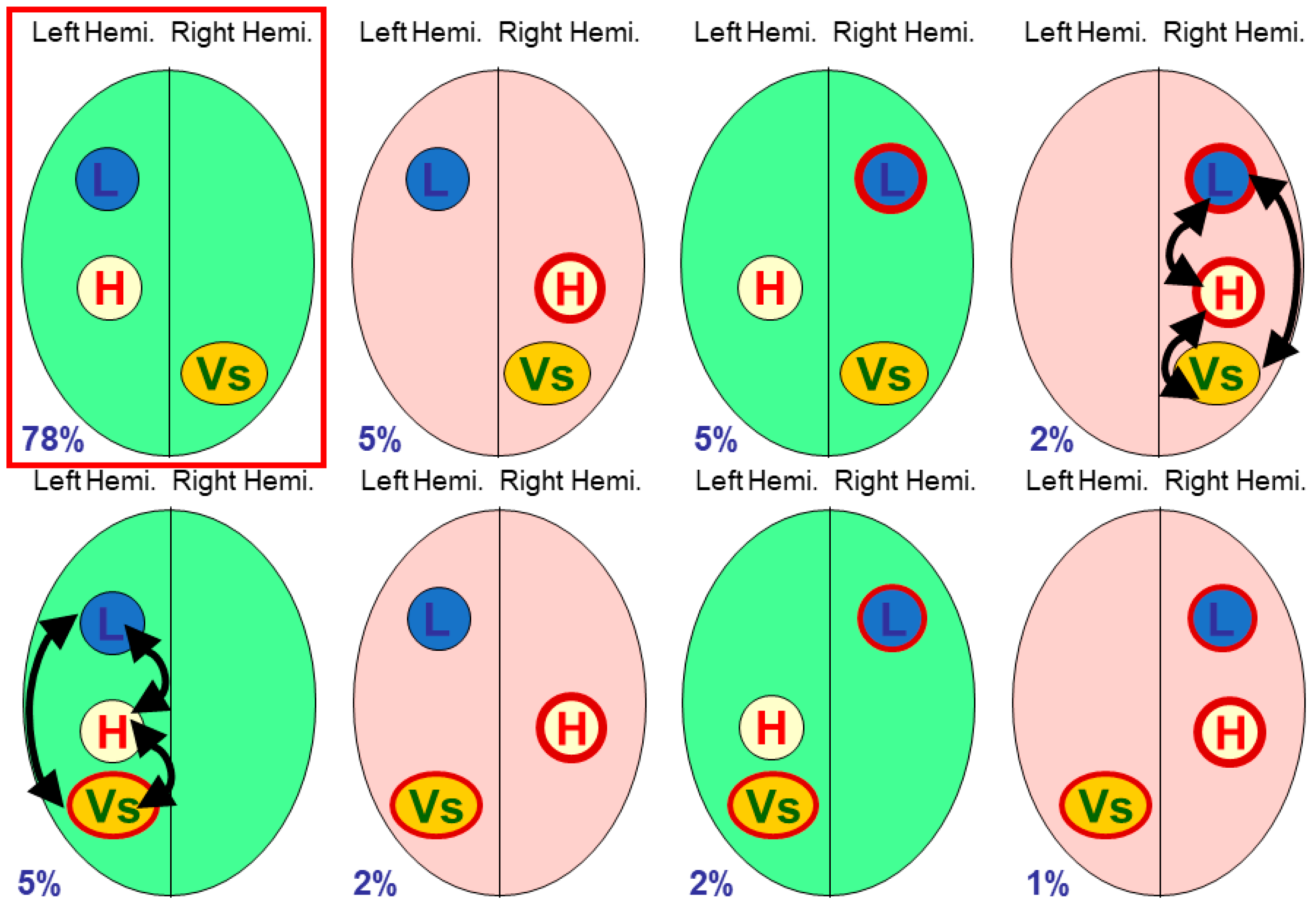Symmetry 14 00814 g012