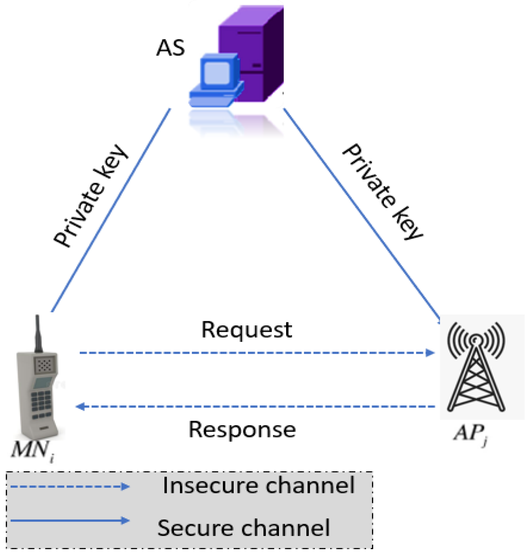 Symmetry 14 00821 g004
