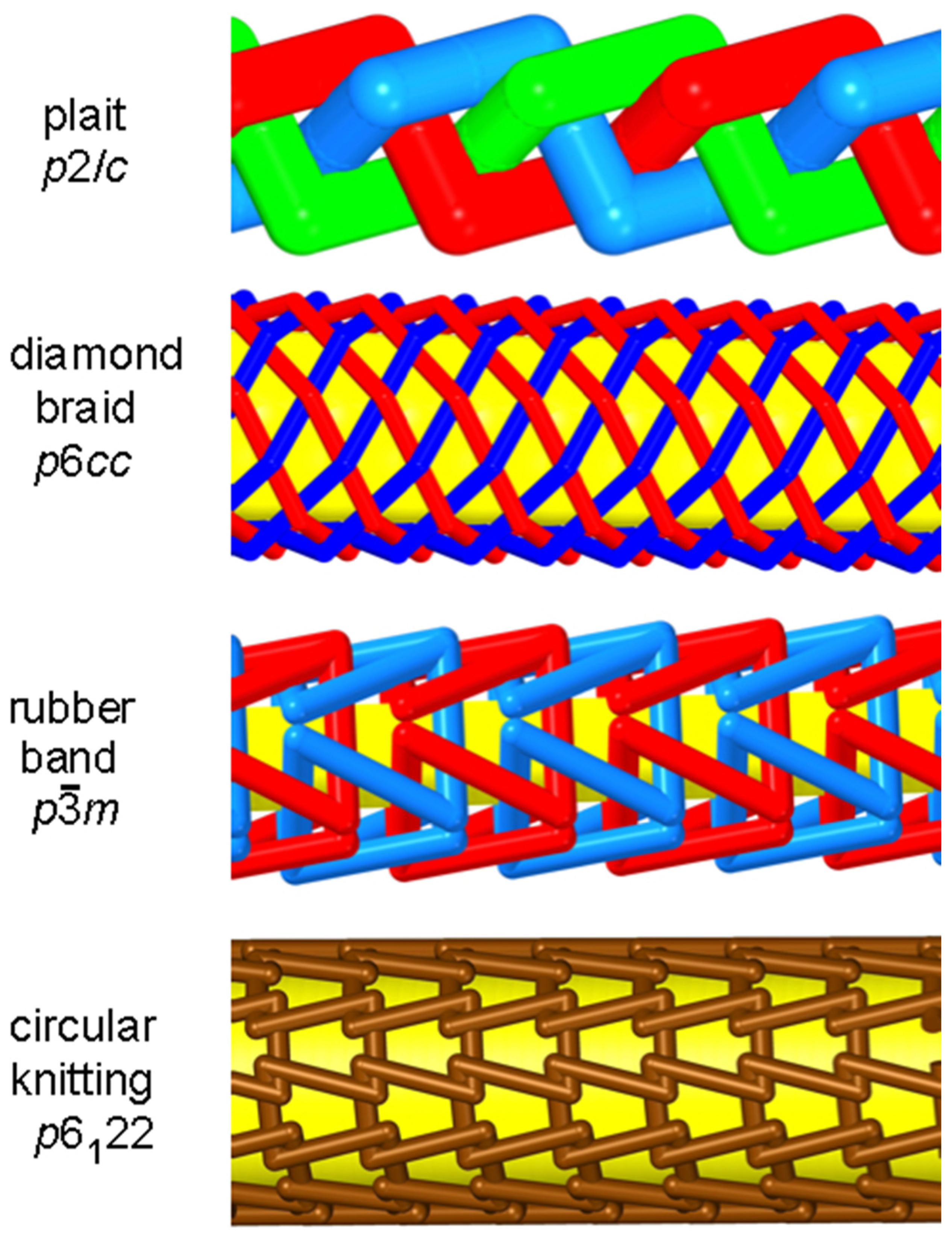 Symmetry 14 00822 g008