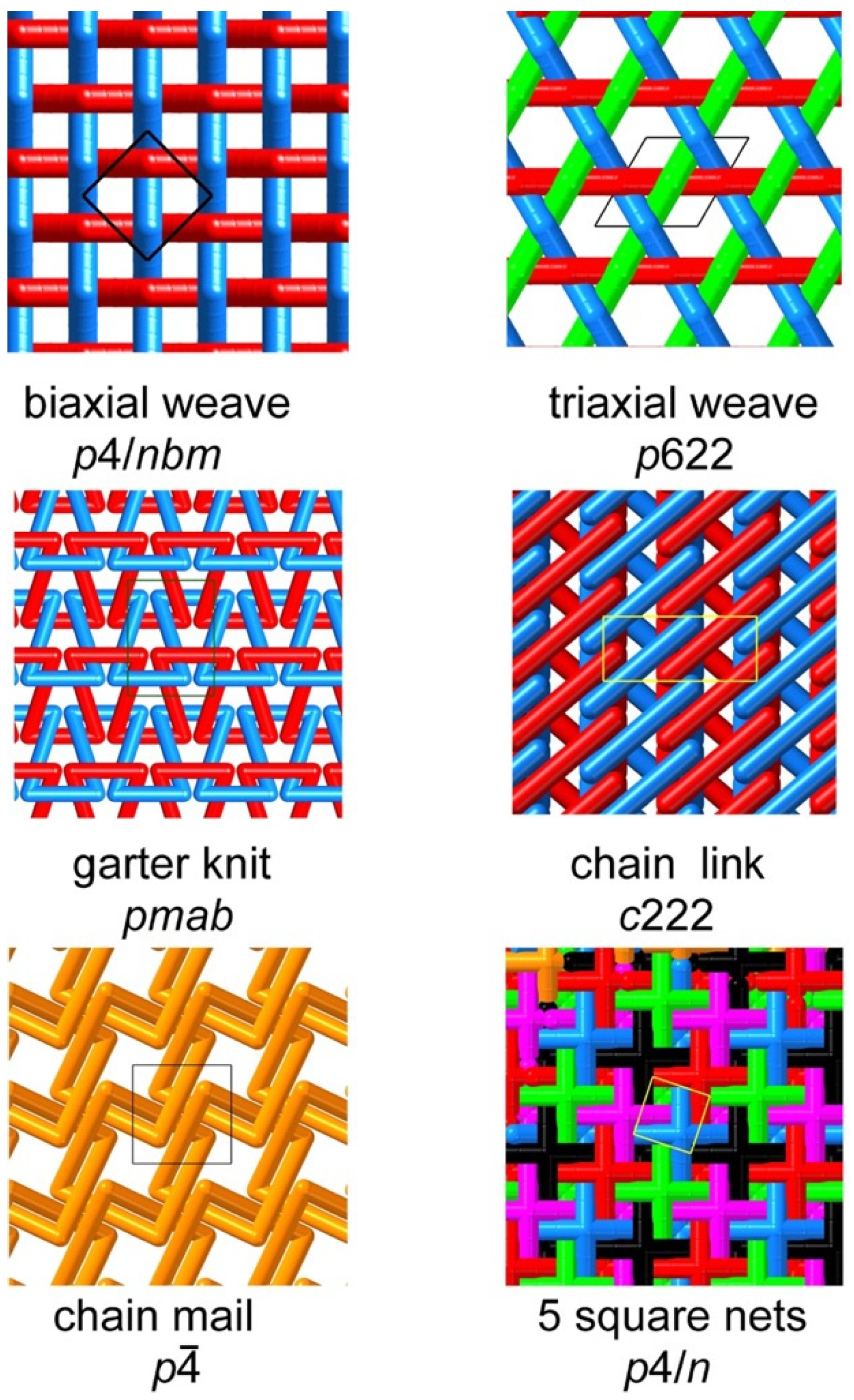 Symmetry 14 00822 g009