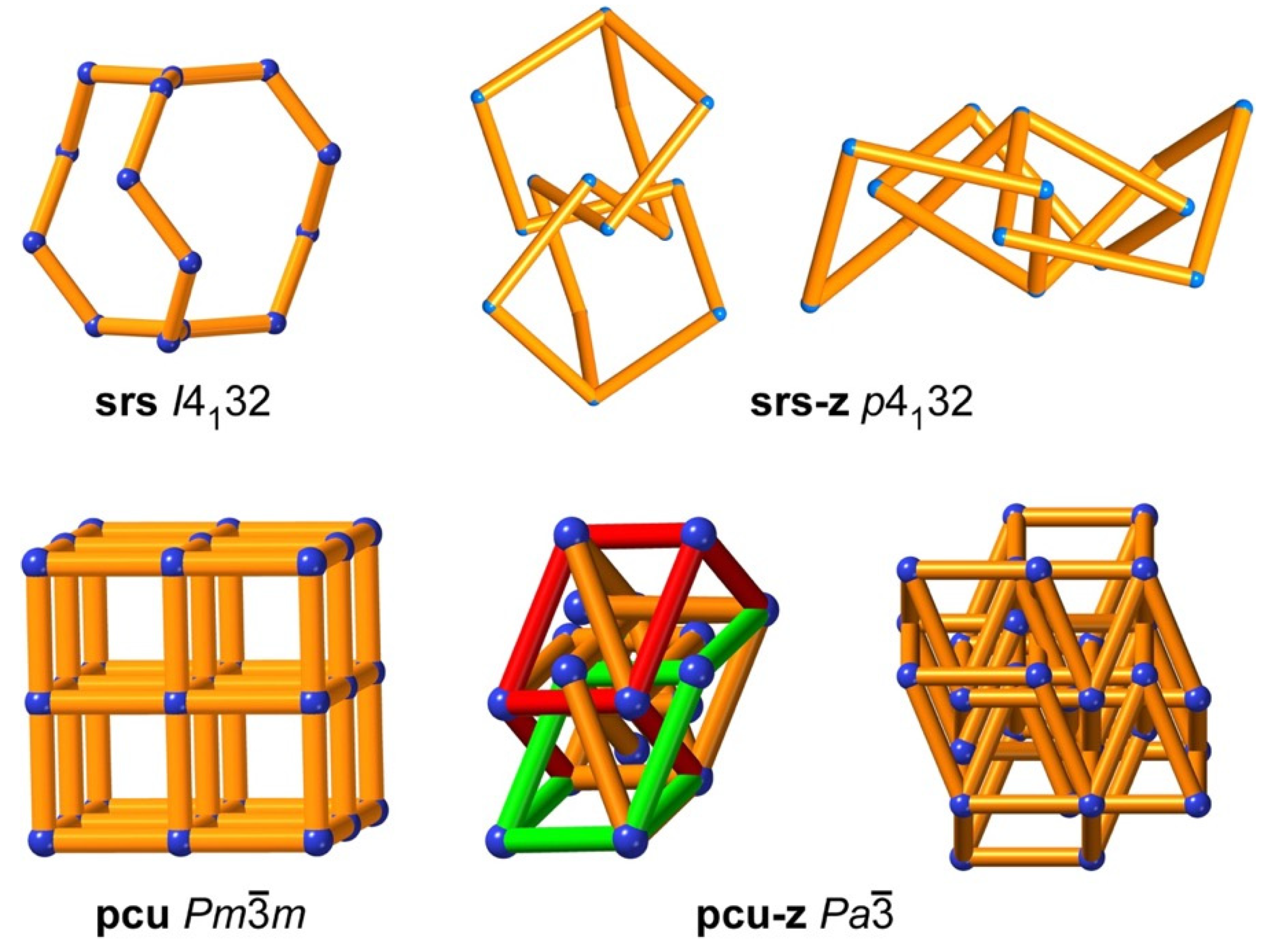 Symmetry 14 00822 g012
