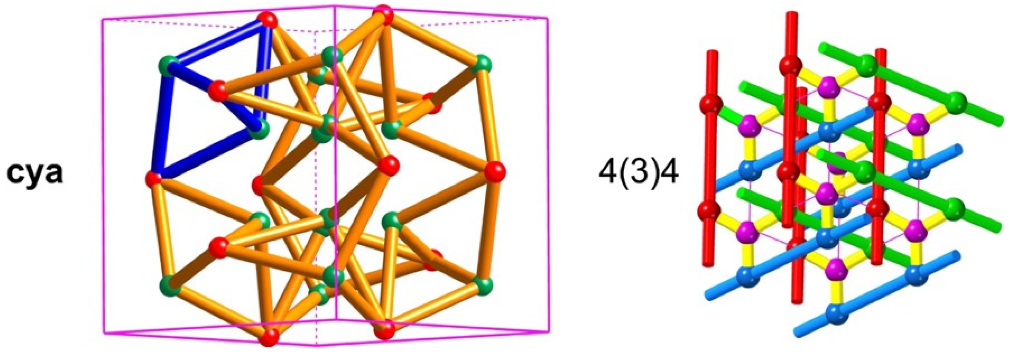 Symmetry 14 00822 g014