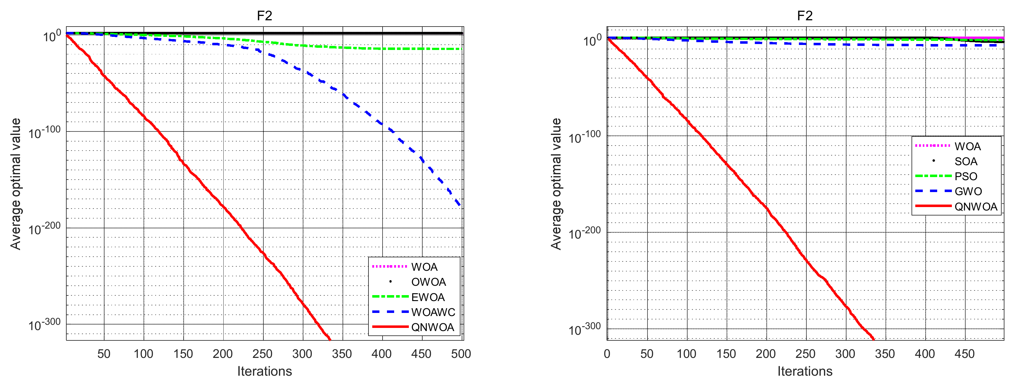Symmetry 14 00829 g005