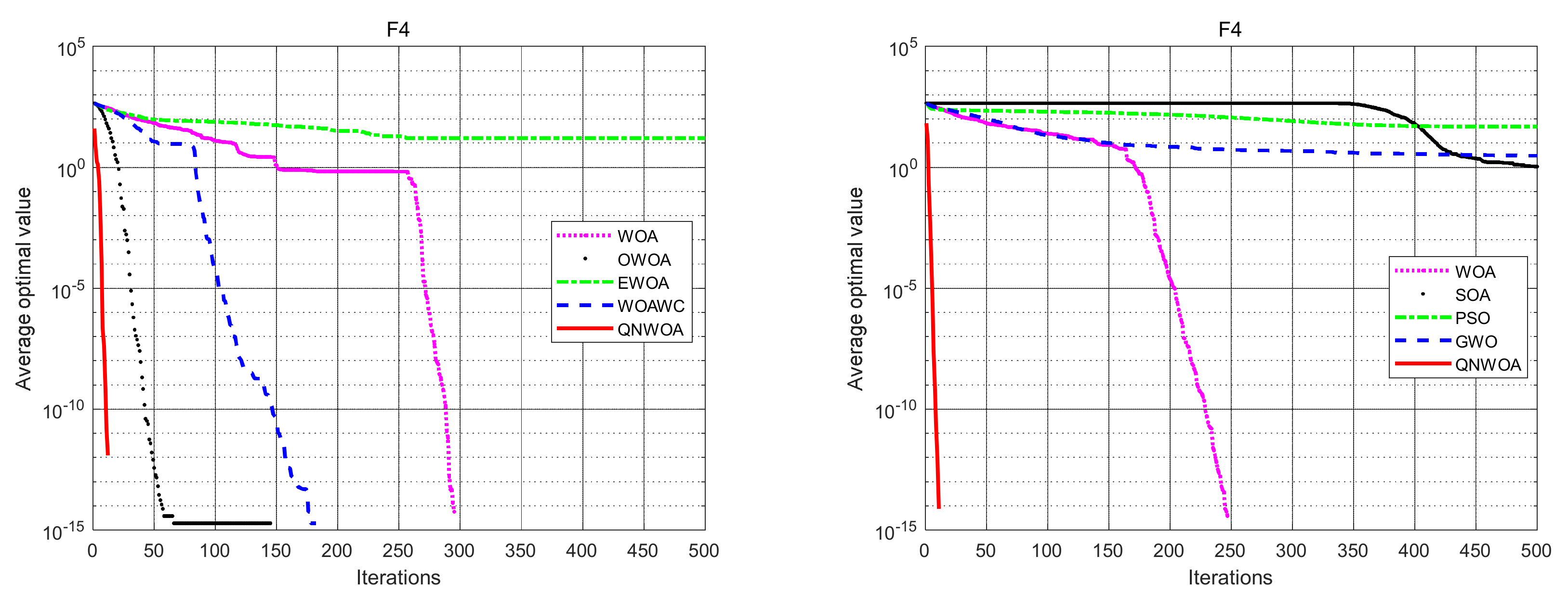 Symmetry 14 00829 g007