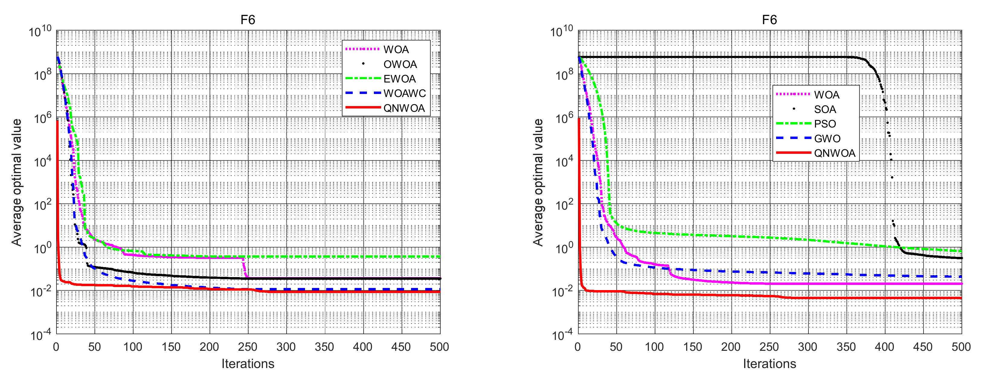 Symmetry 14 00829 g009