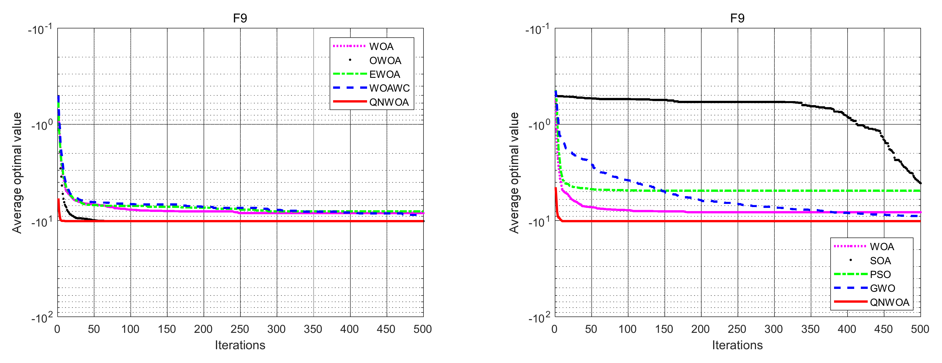 Symmetry 14 00829 g012
